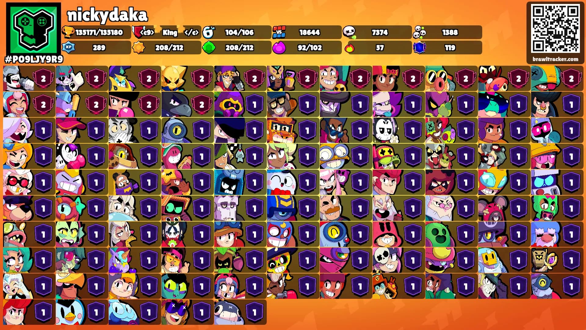 nickydaka's Ranks