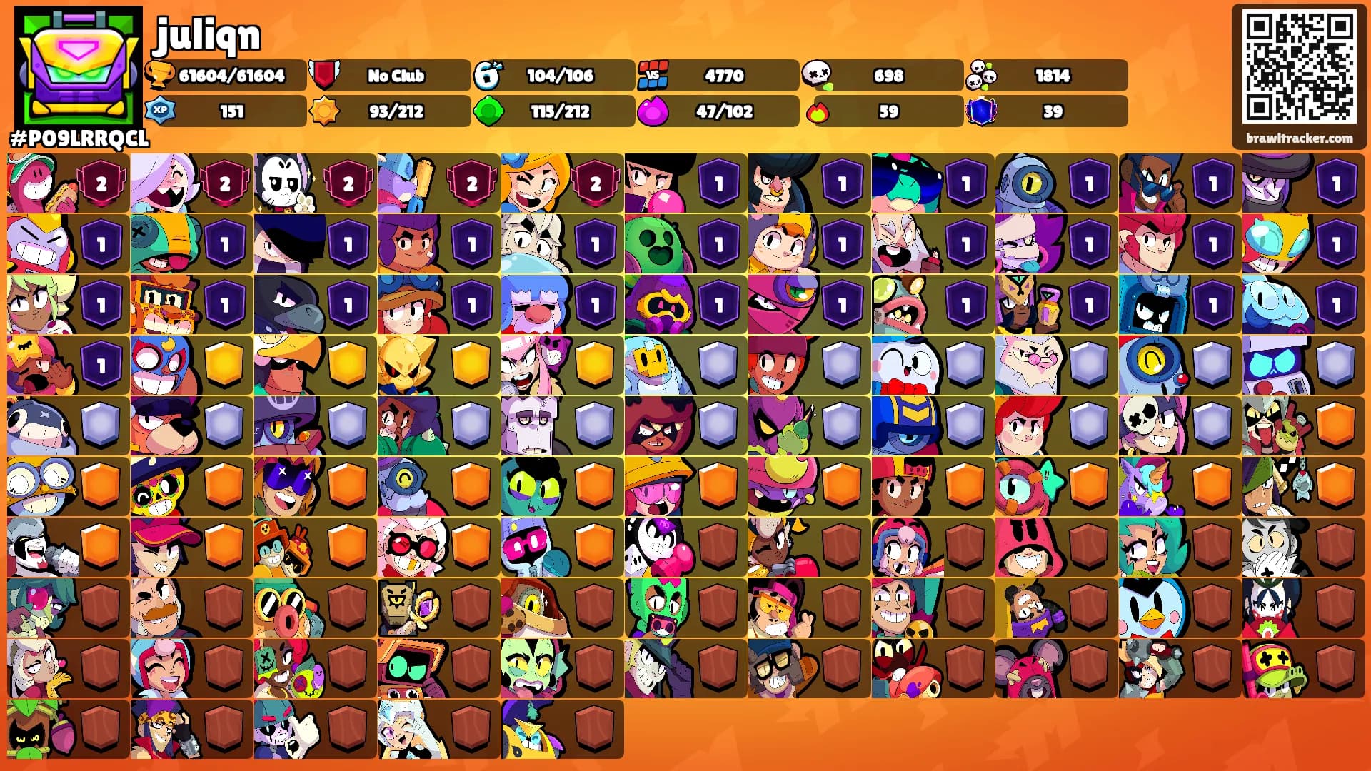 juliqn's Ranks