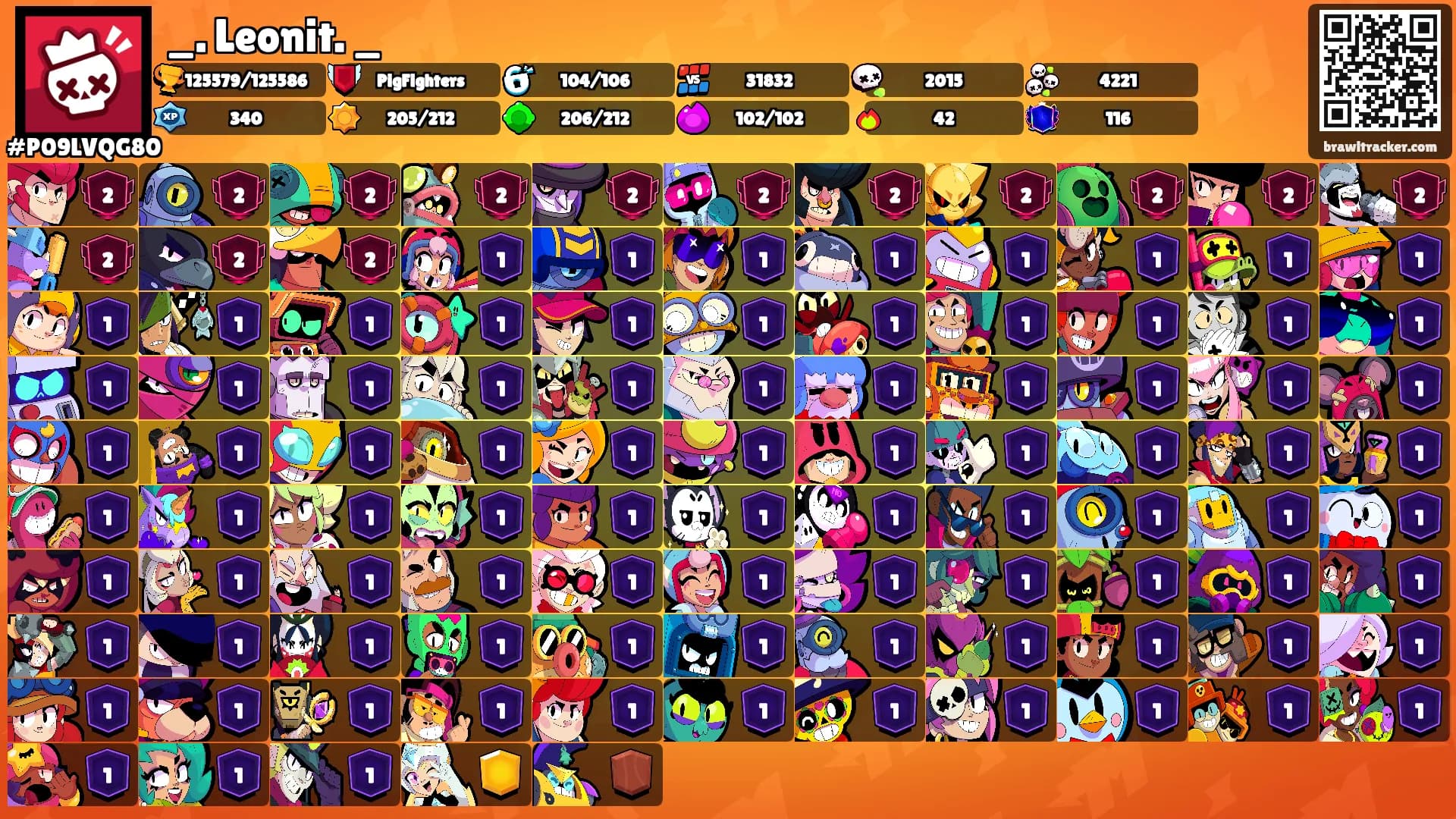 _. Leonit. _'s Ranks