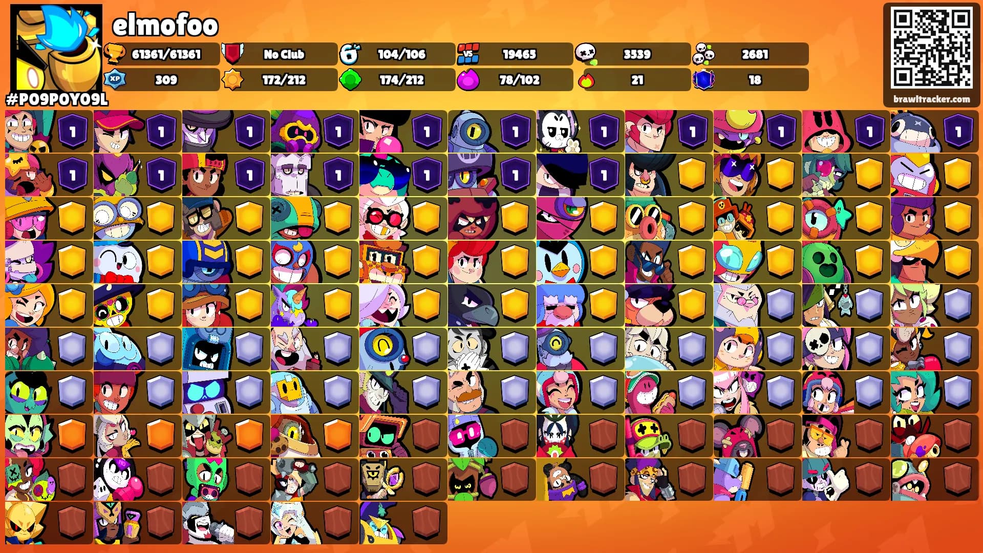 elmofoo's Ranks