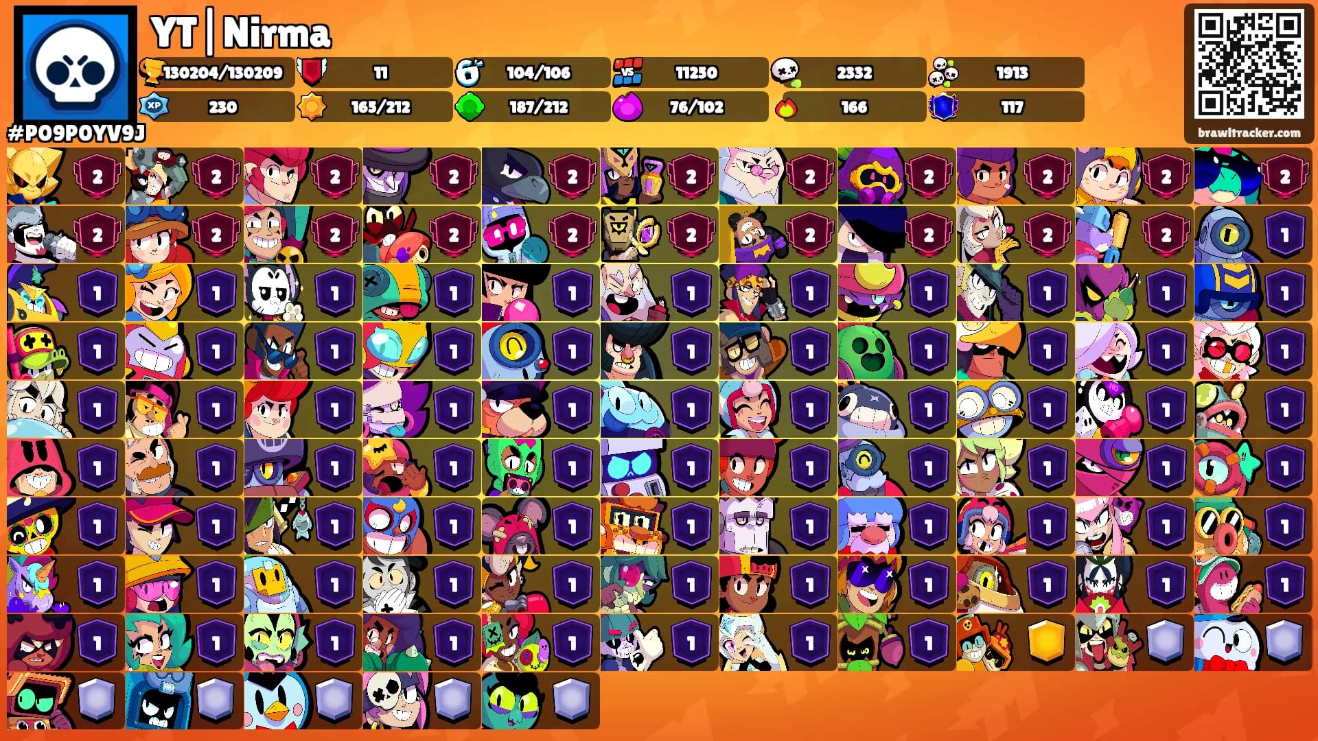 YT|Nirma's Ranks