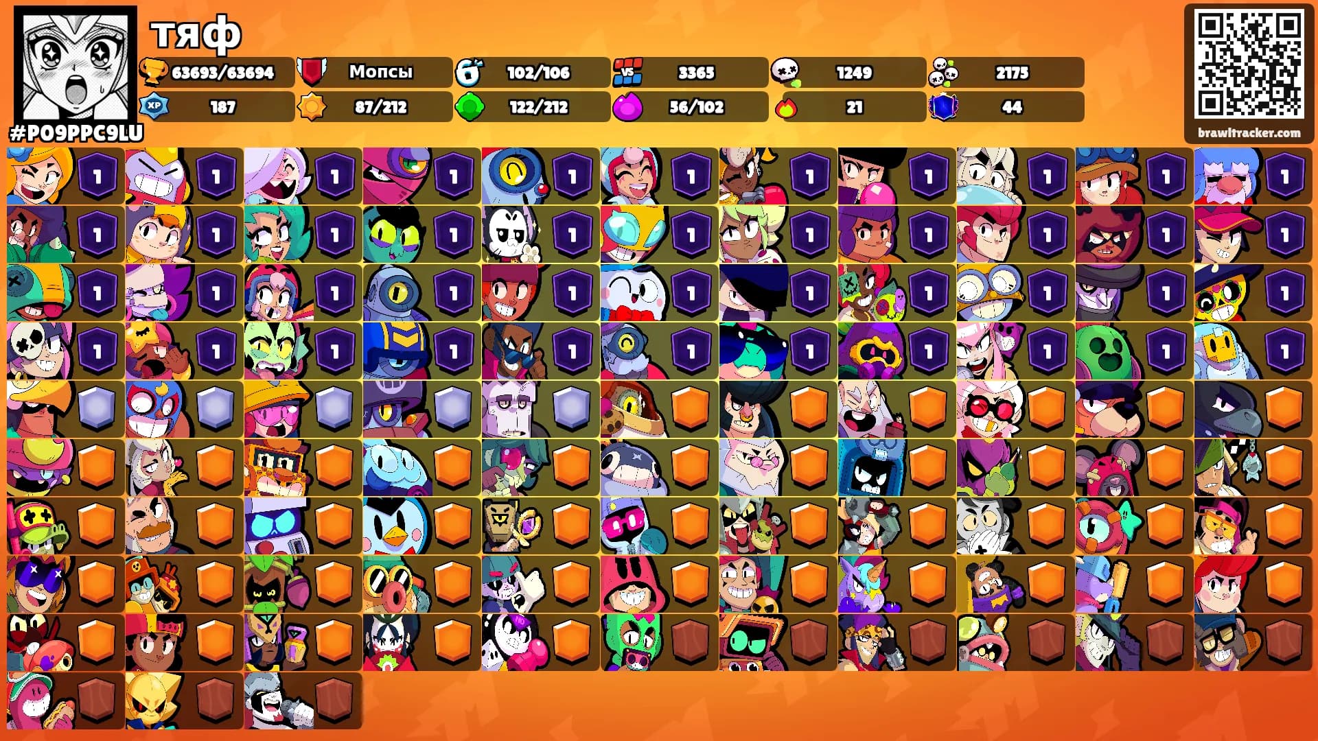 тяф's Ranks
