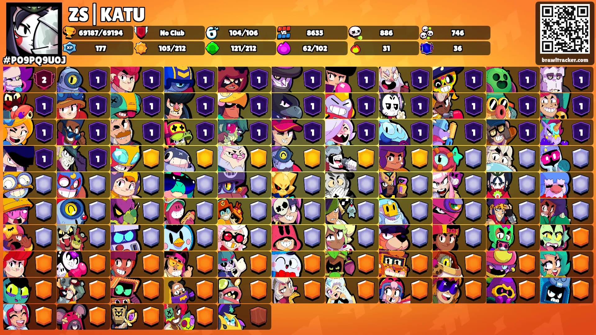 ZS|KATU's Ranks