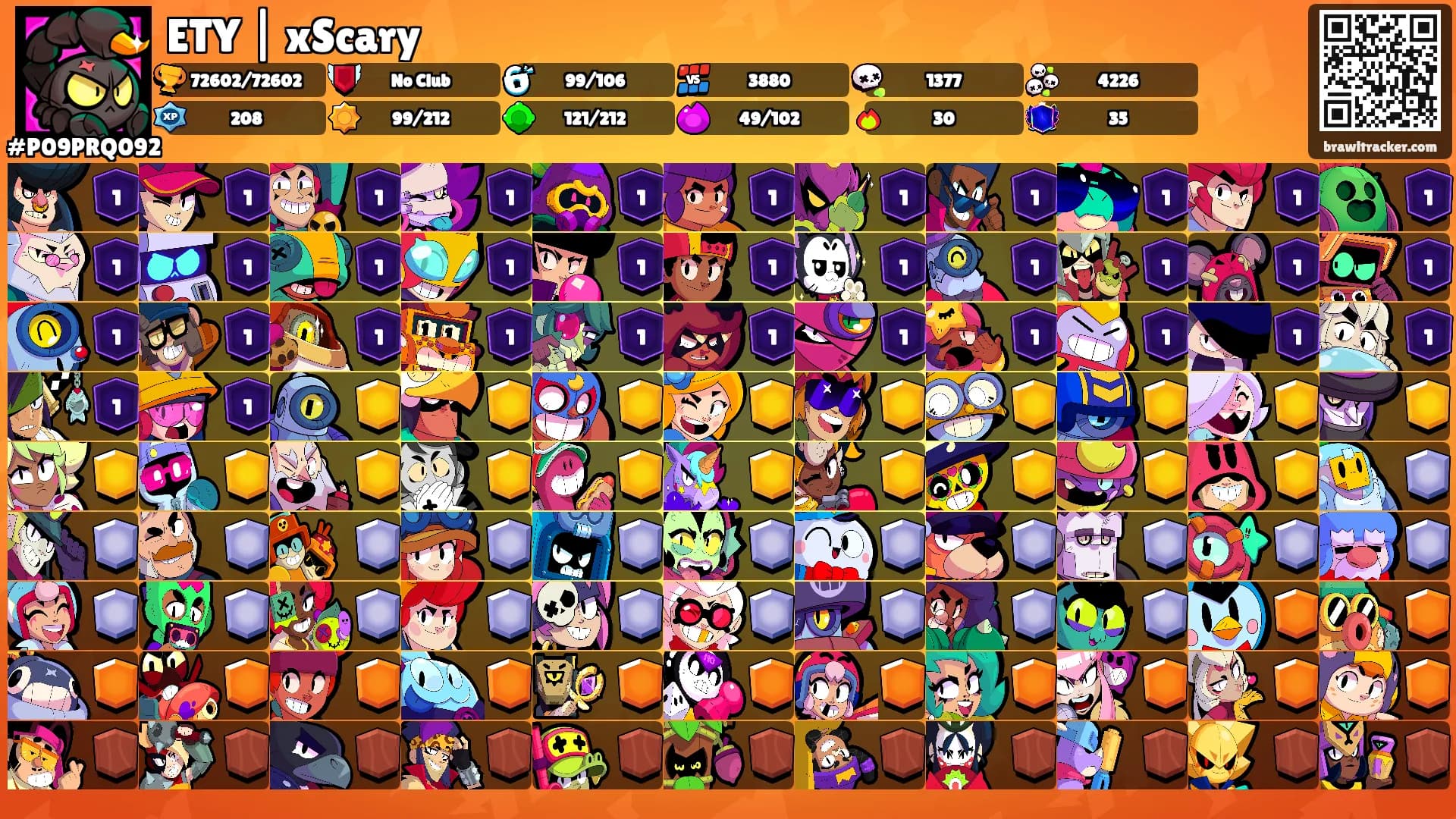 ETY | xScary's Ranks