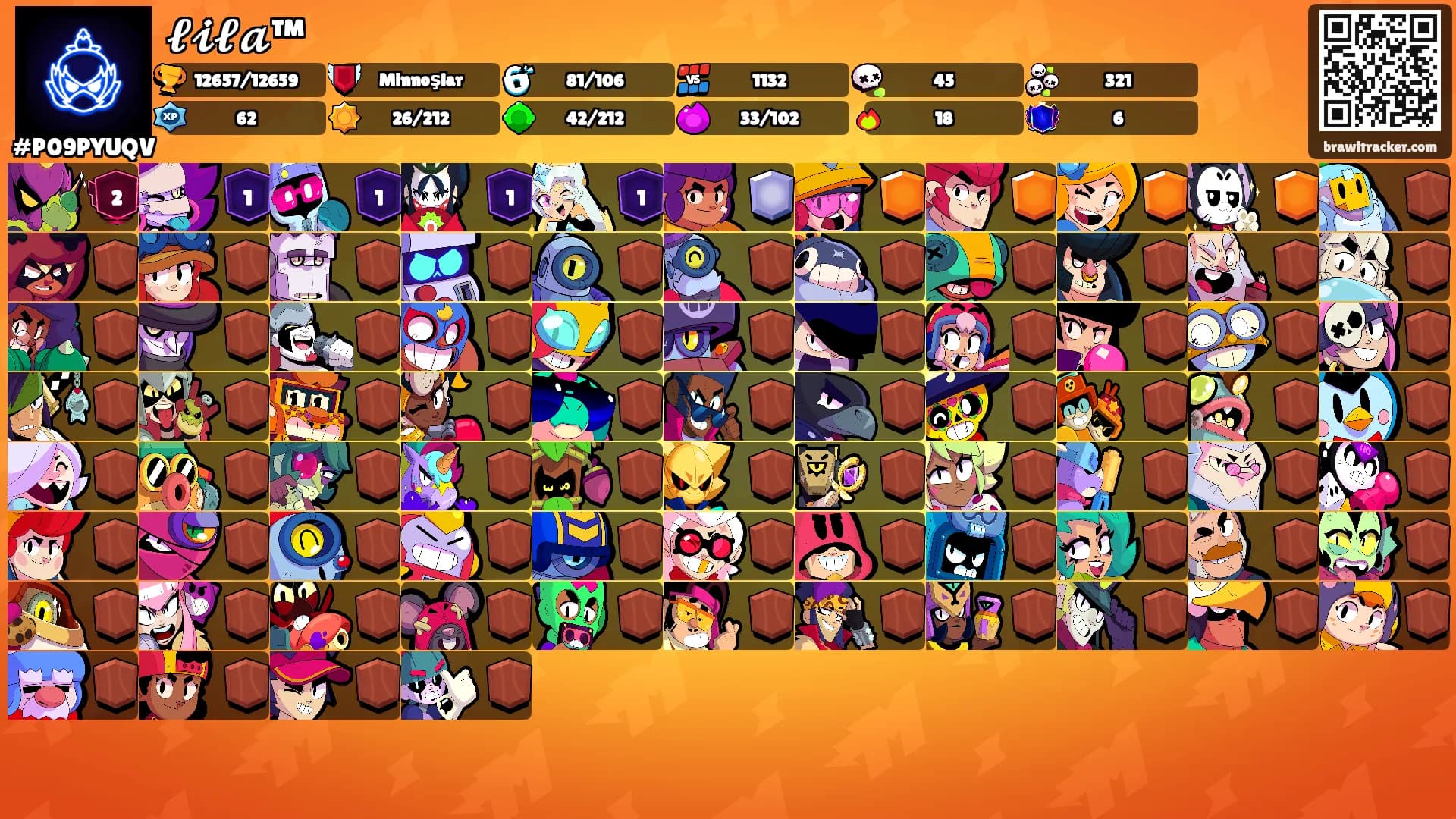 𝓵𝓲𝓵𝓪™'s Ranks
