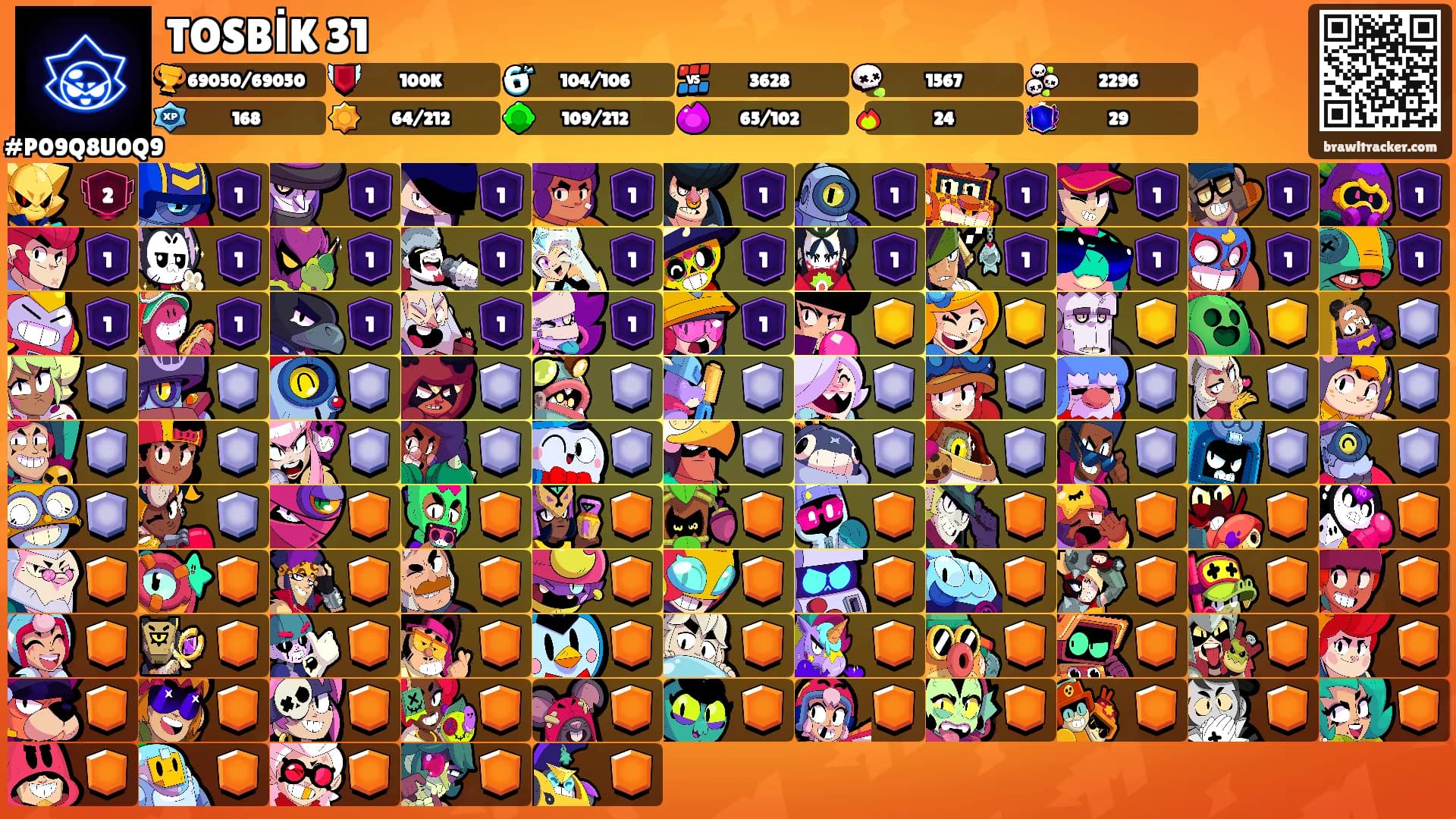 TOSBİK 31's Ranks