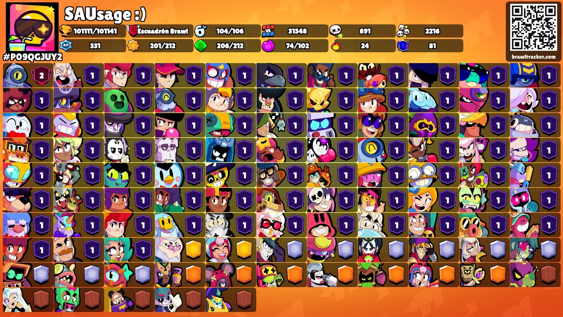 SAUsage :)'s Ranks