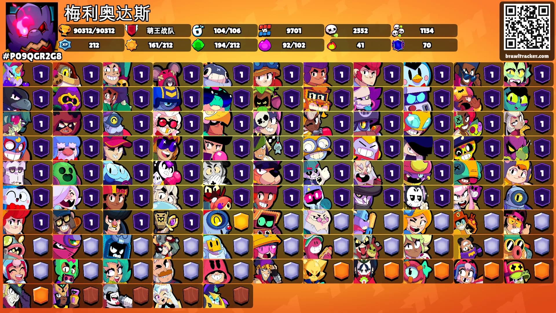 梅利奥达斯's Ranks