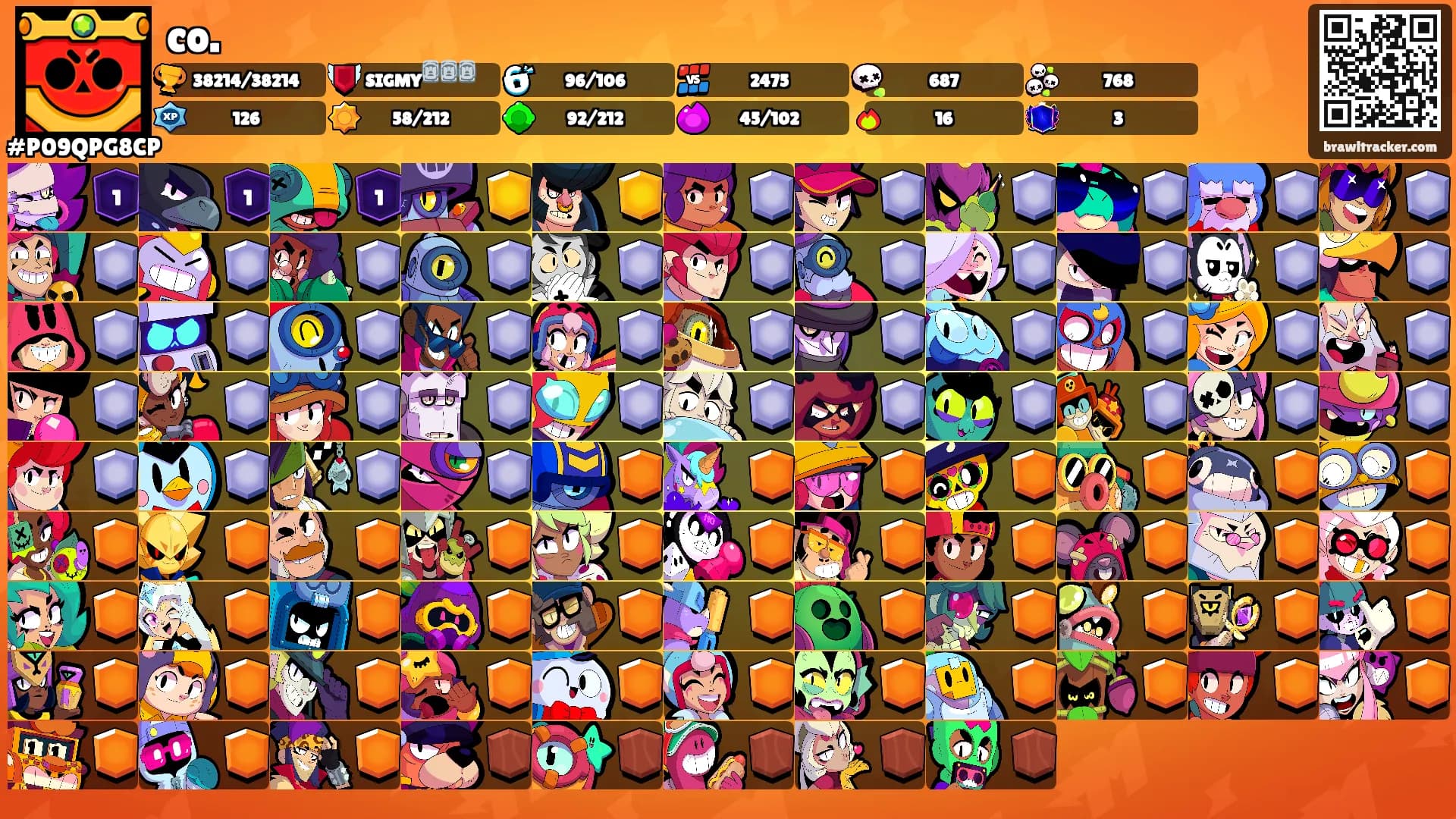 co.'s Ranks
