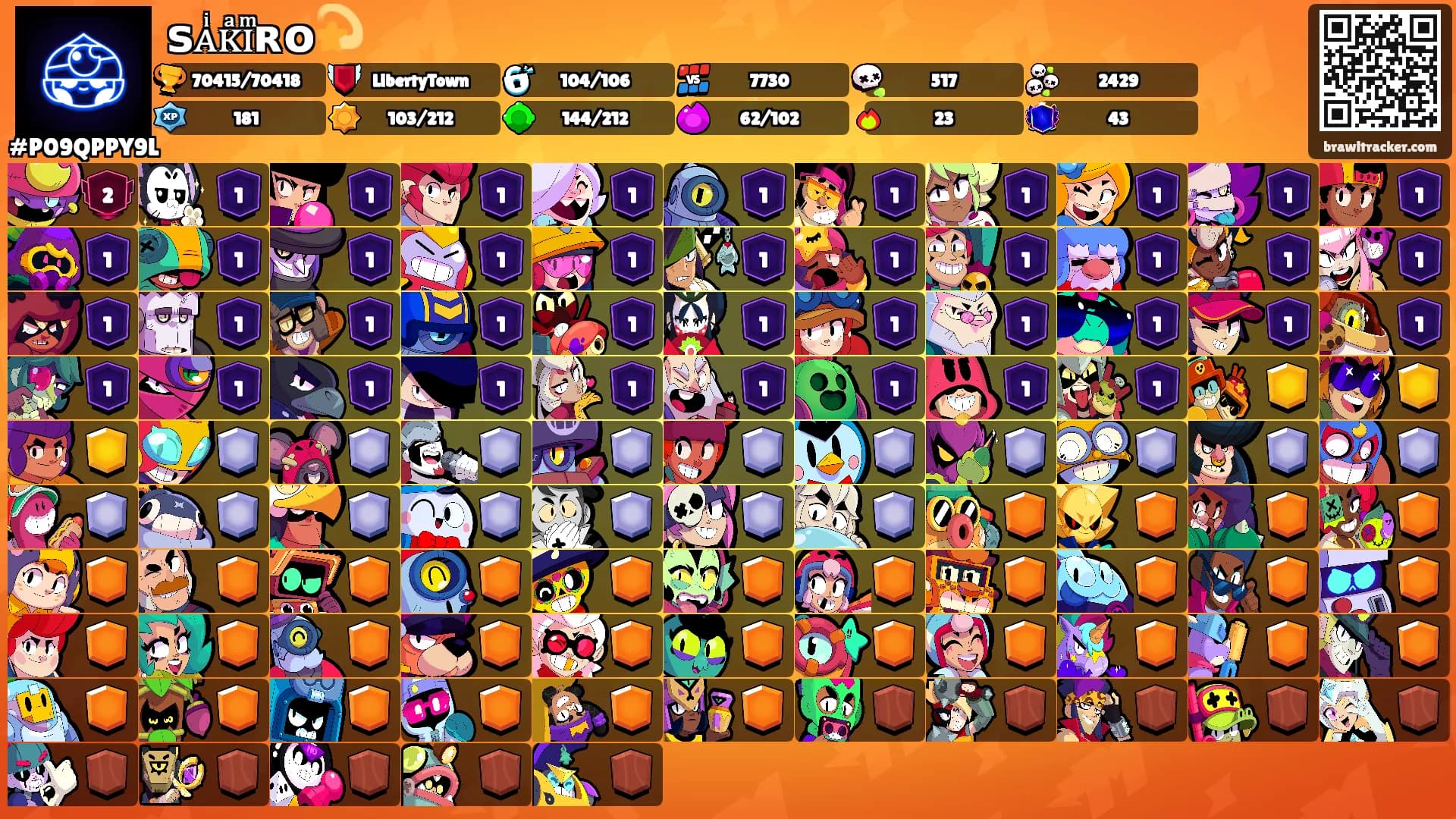 ꜱᴀͥᴋͣɪͫʀᴏ💫's Ranks