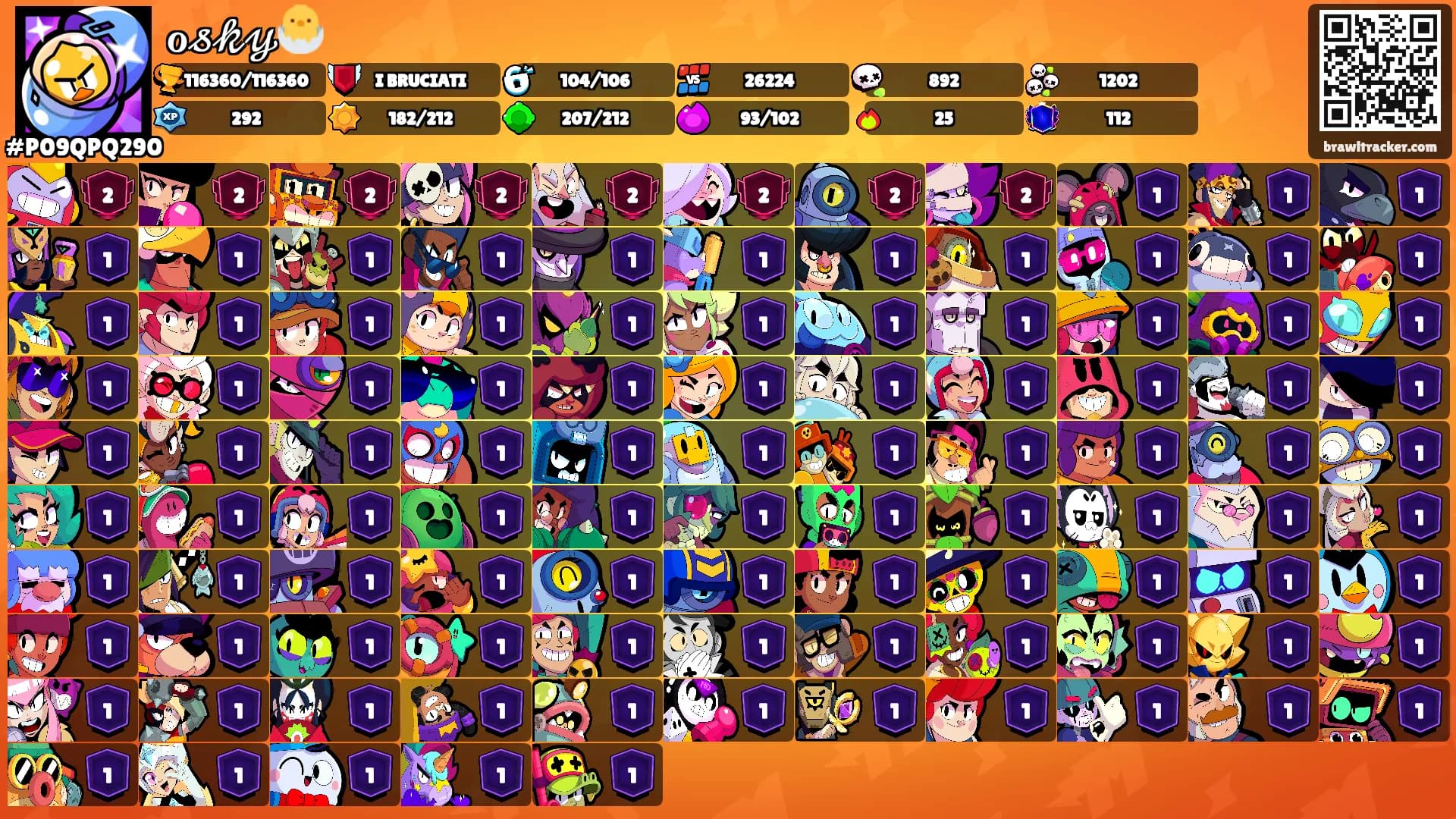 ℴ𝓈𝓀𝓎🐣's Ranks