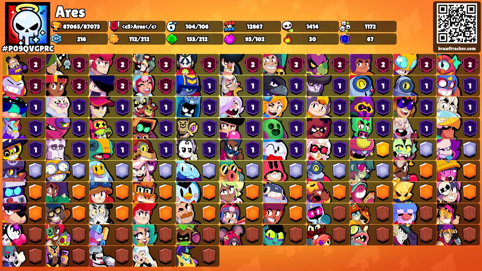Ares's Ranks