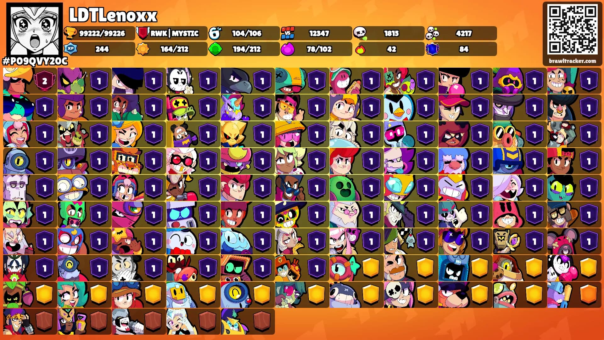 LDTLenoxx's Ranks