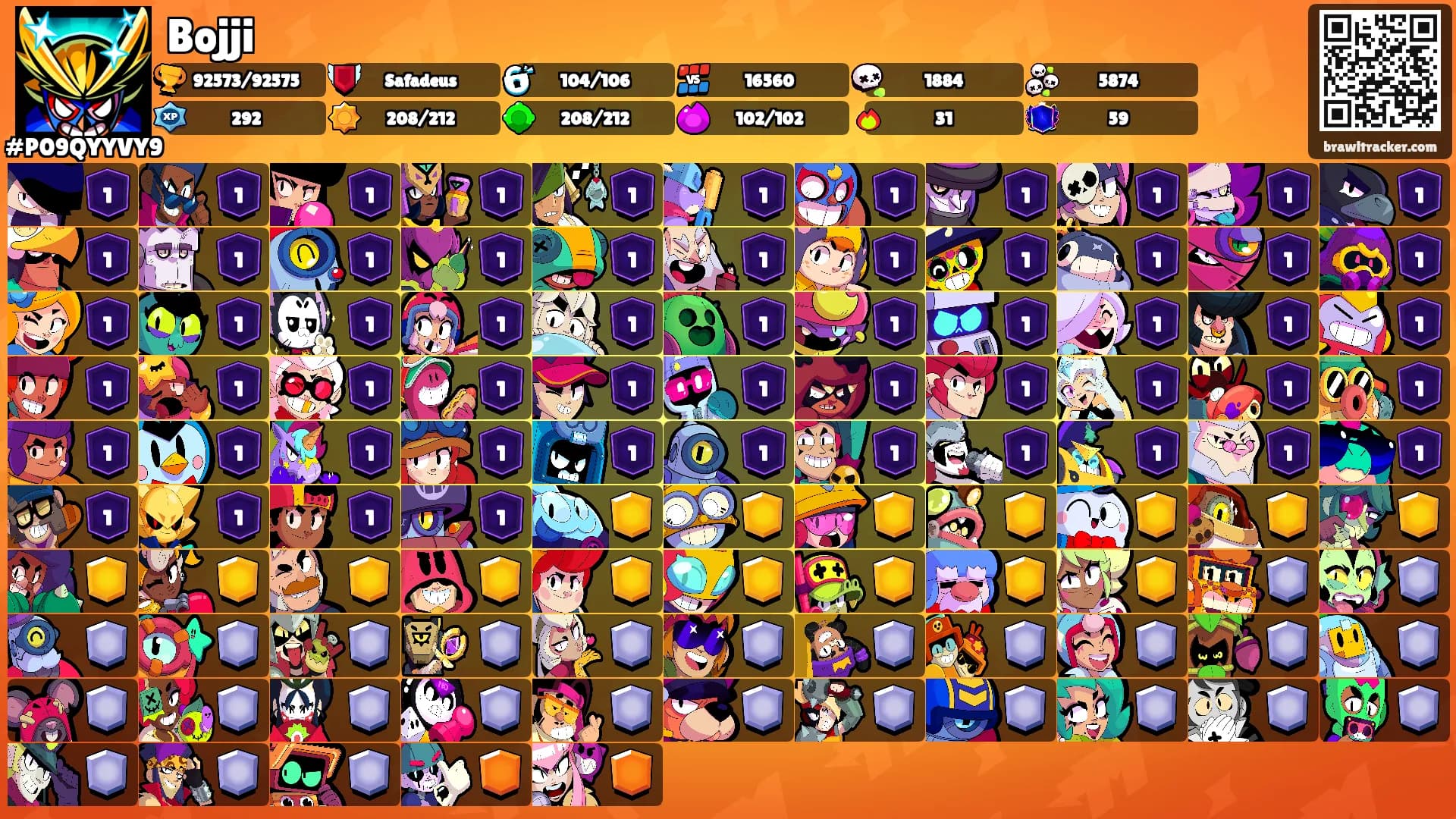 Bojji's Ranks