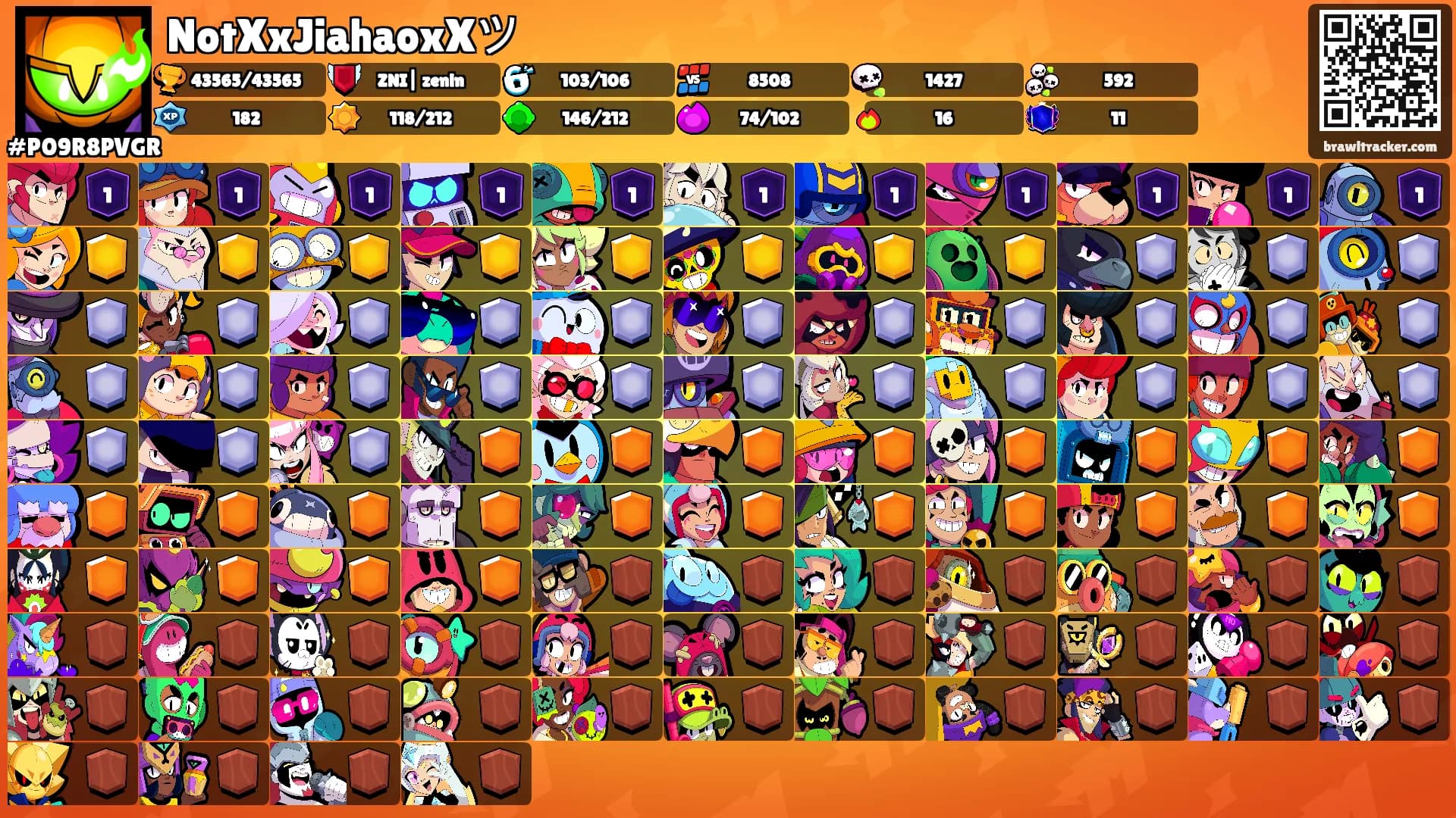 NotXxJiahaoxXツ's Ranks