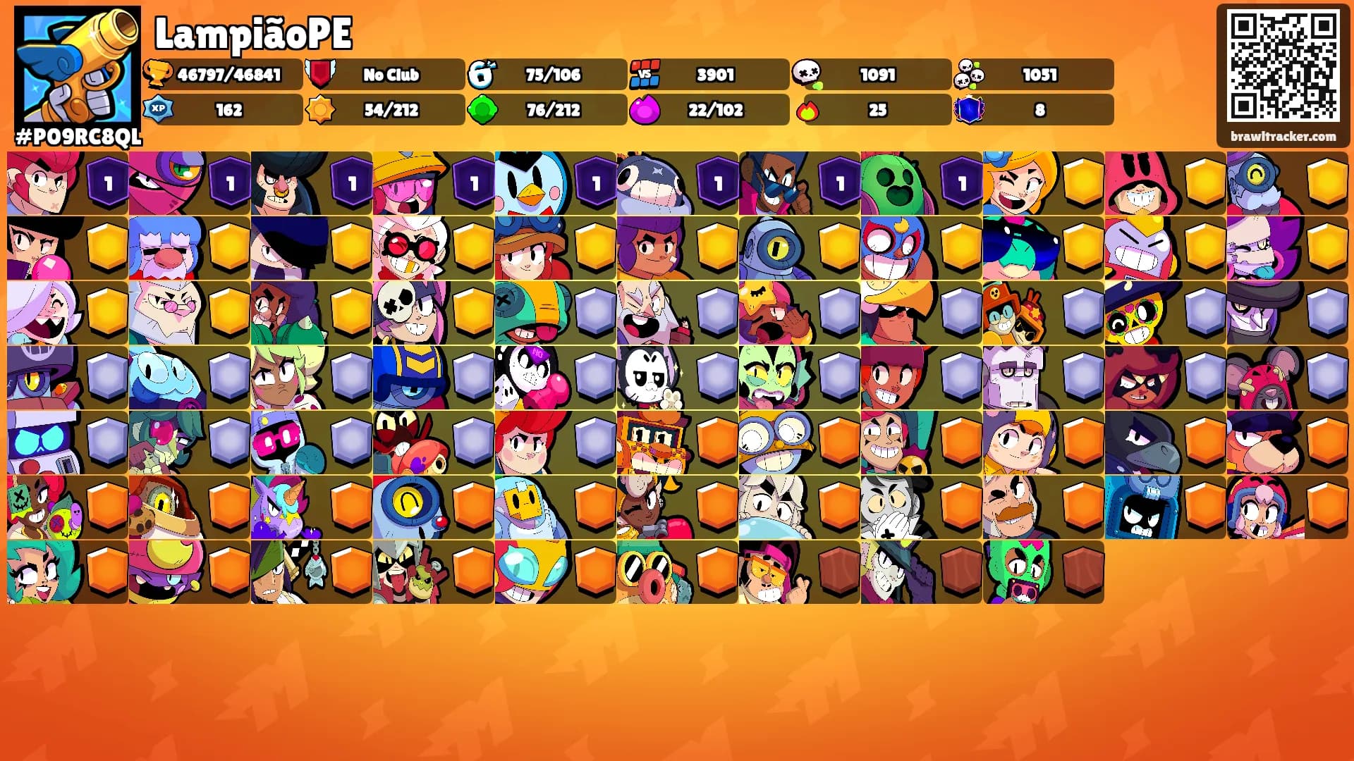 LampiãoPE's Ranks