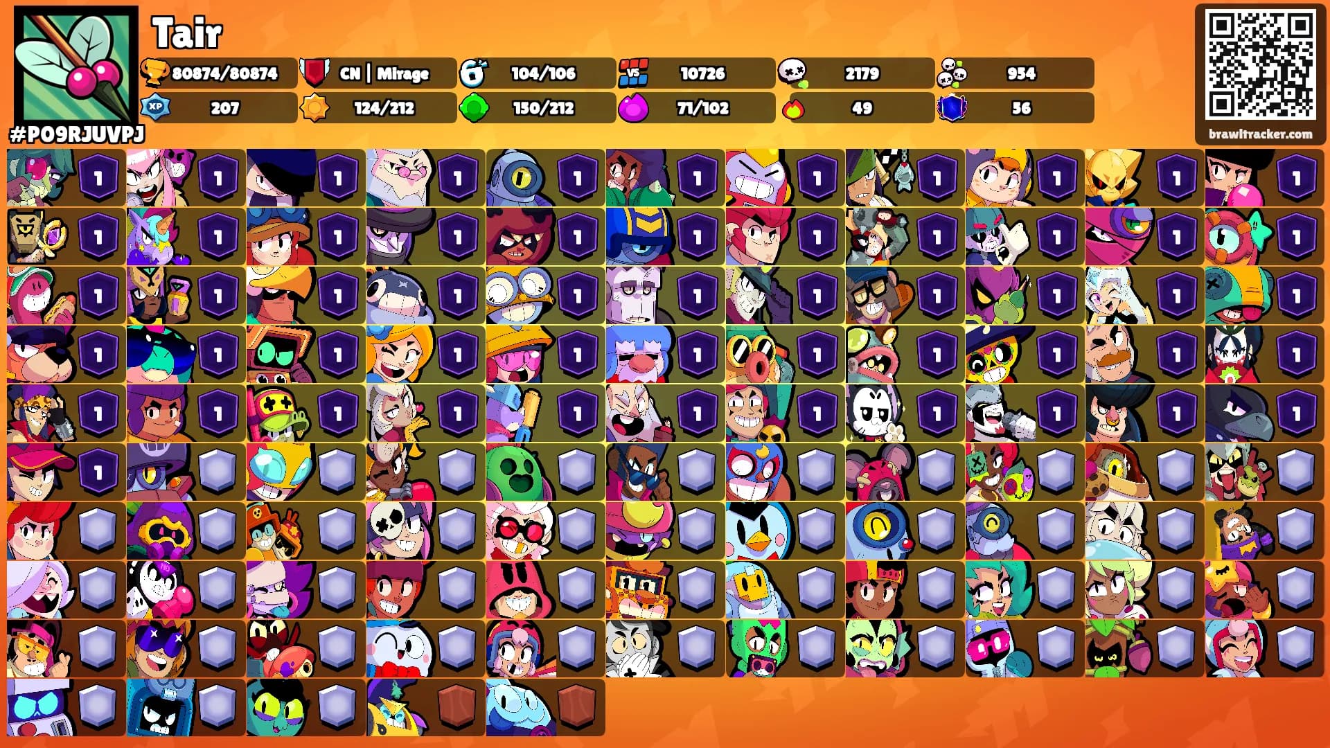 Tair's Ranks