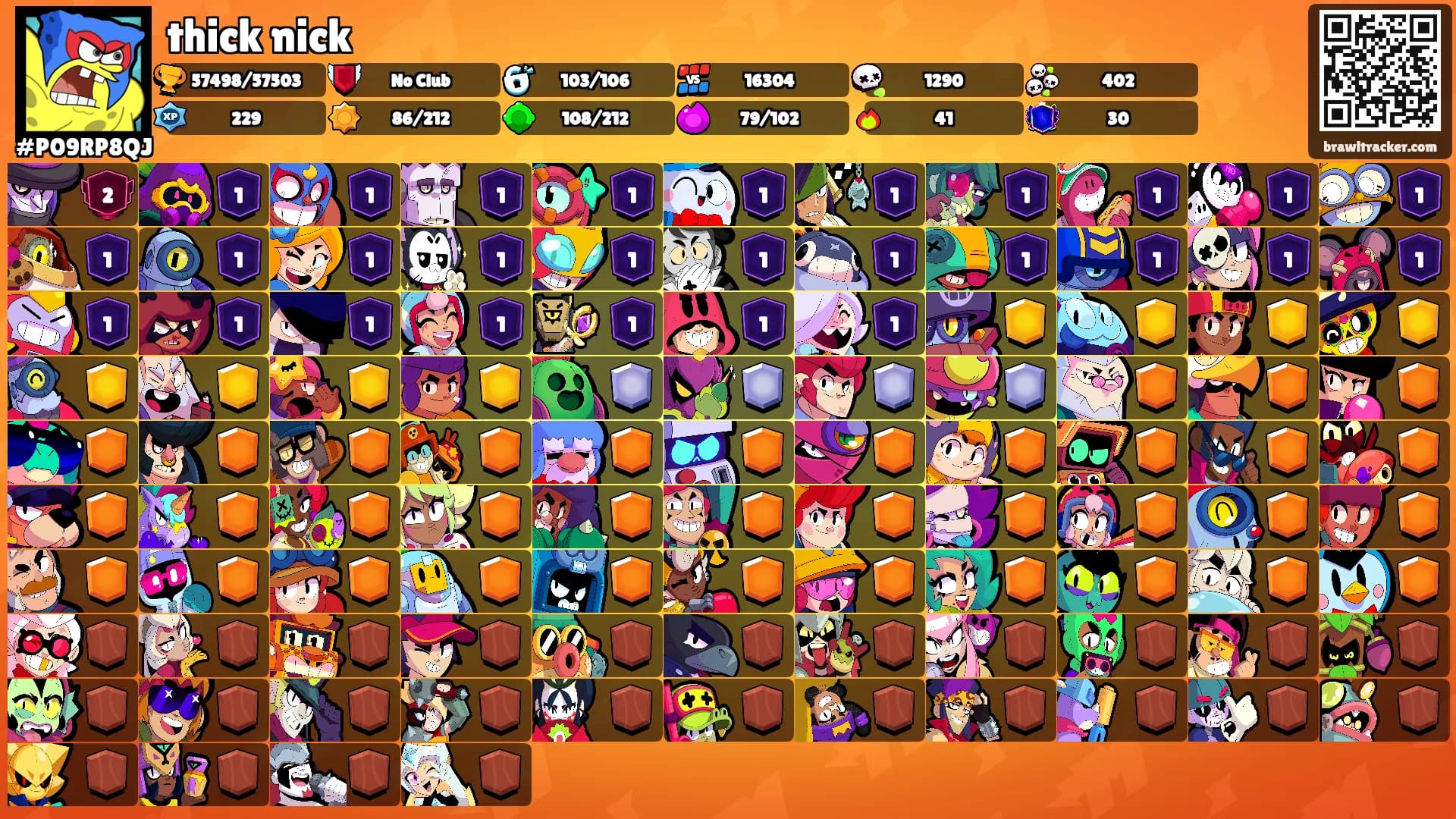 thick nick's Ranks