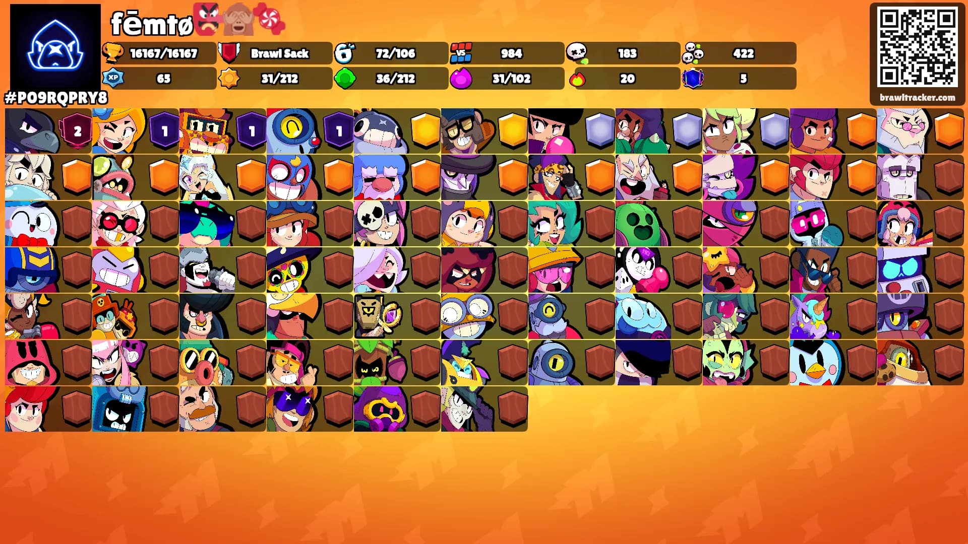 fēmtø👺🙈🍬's Ranks