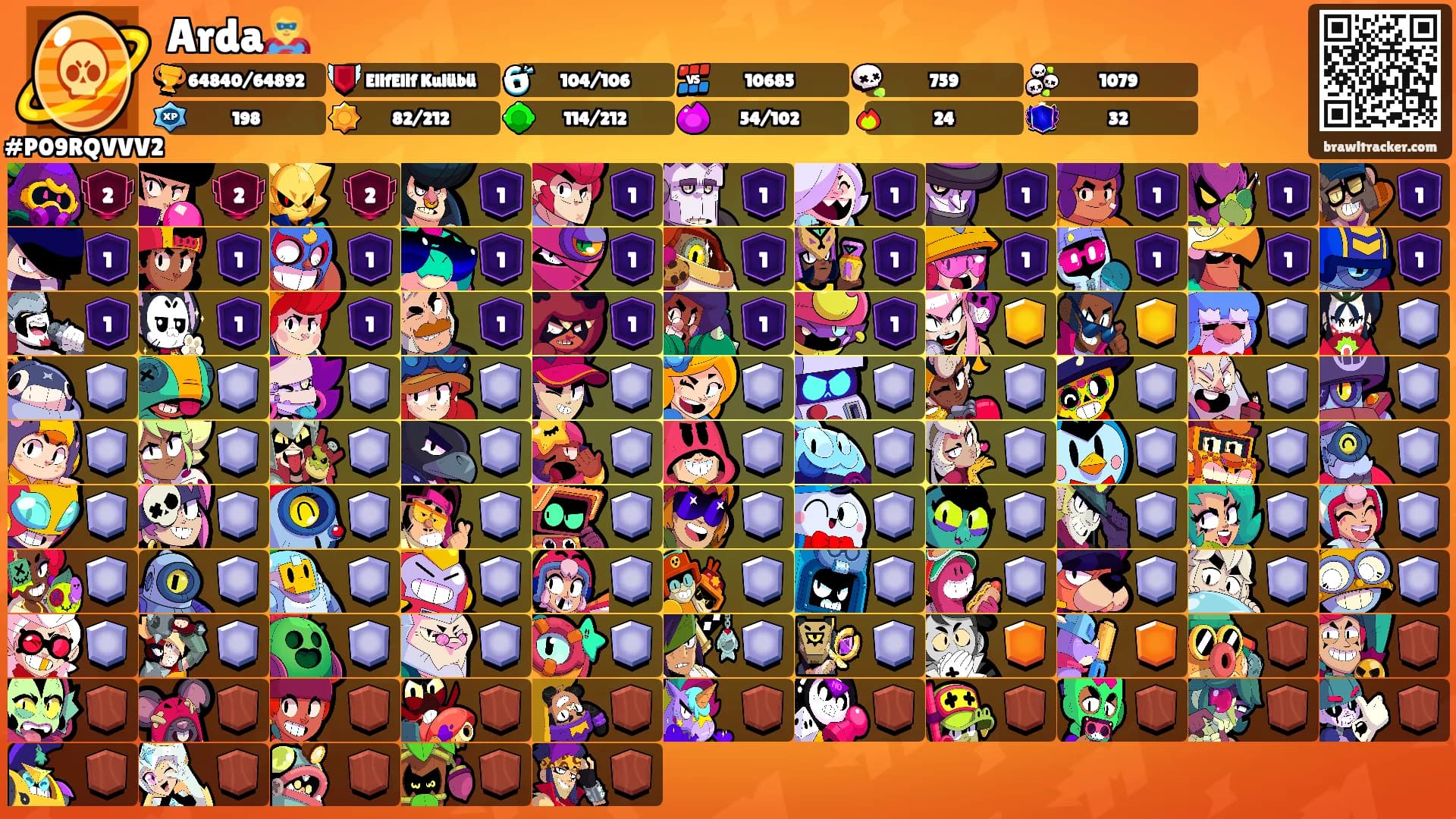Arda🦸's Ranks