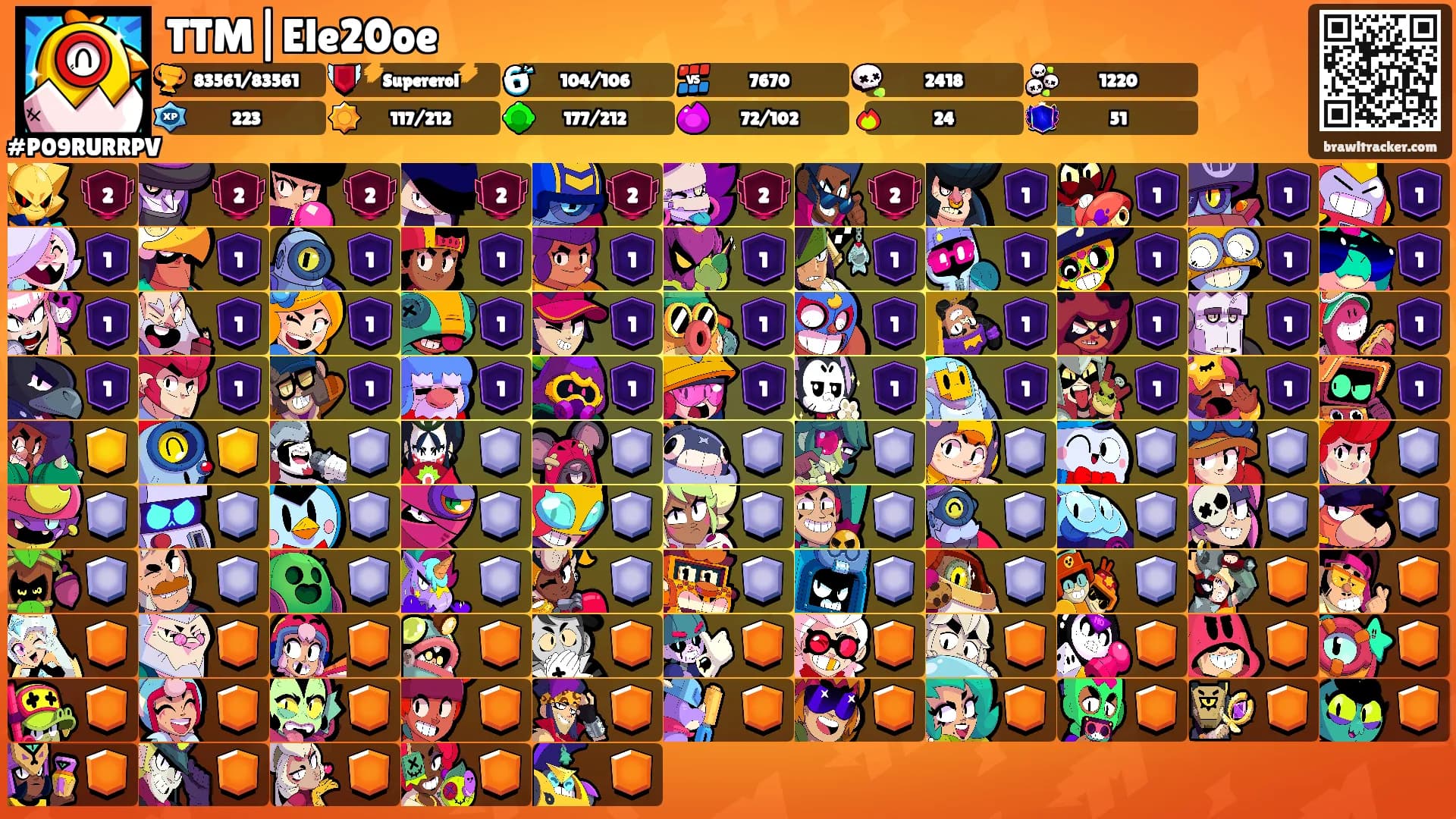 TTM|Ele20oe's Ranks