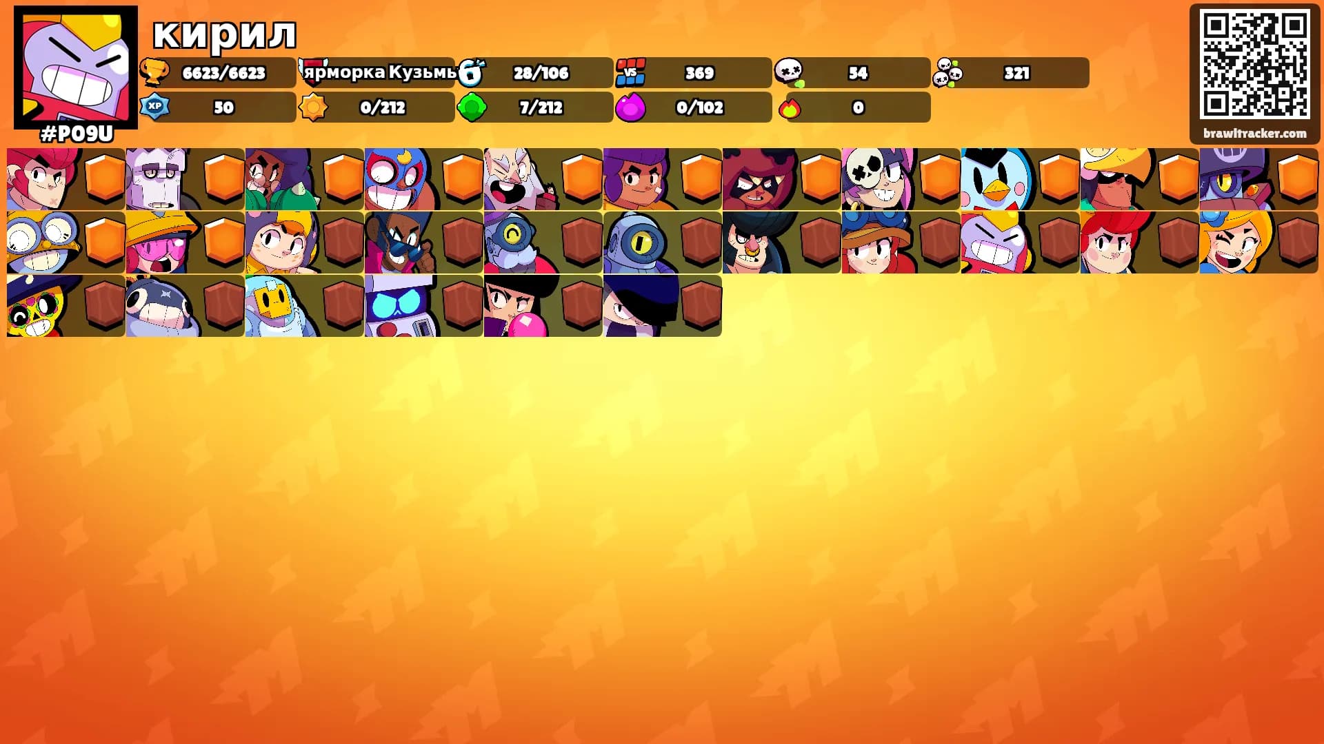 кирил's Ranks