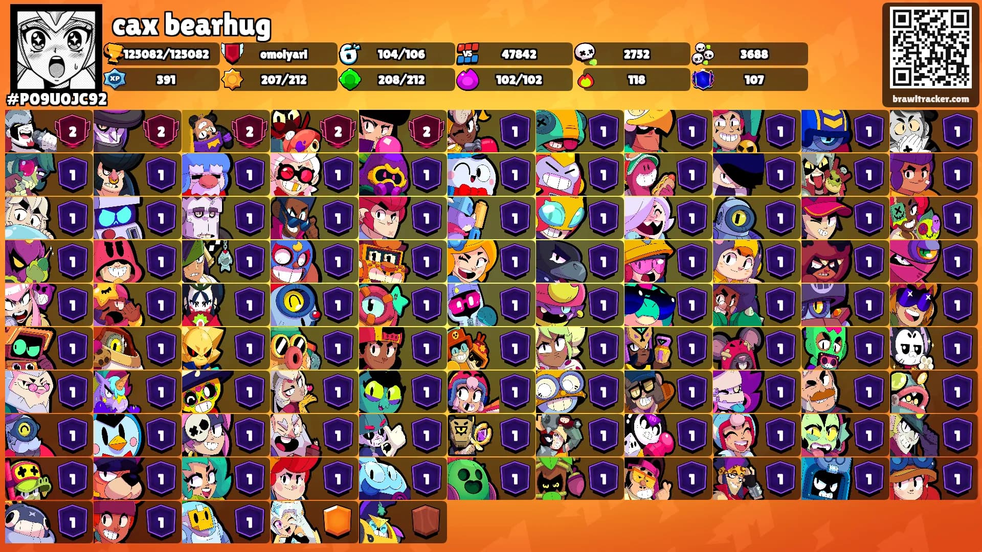 cax bearhug's Ranks