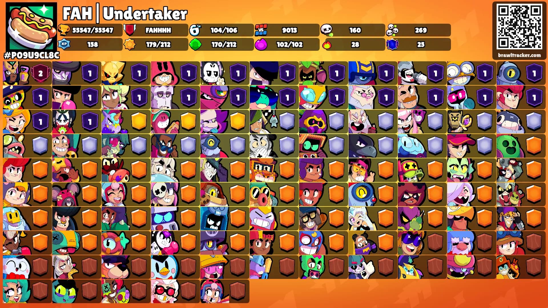 FAH|Undertaker's Ranks