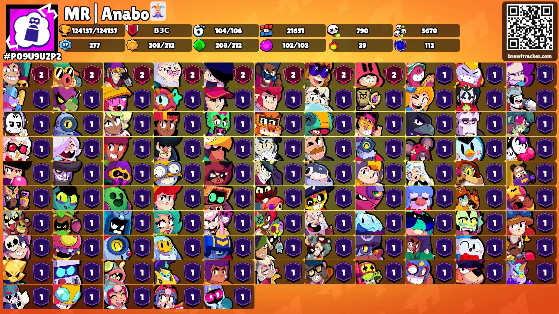 MR|Anabo🃏's Ranks