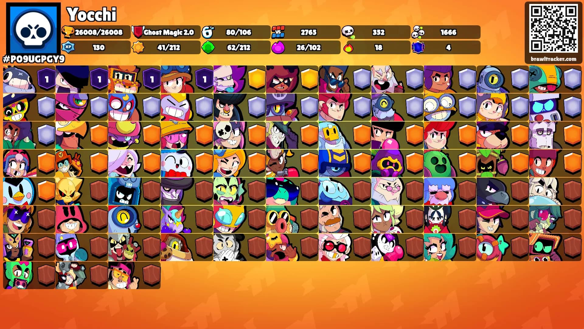 Yocchi's Ranks