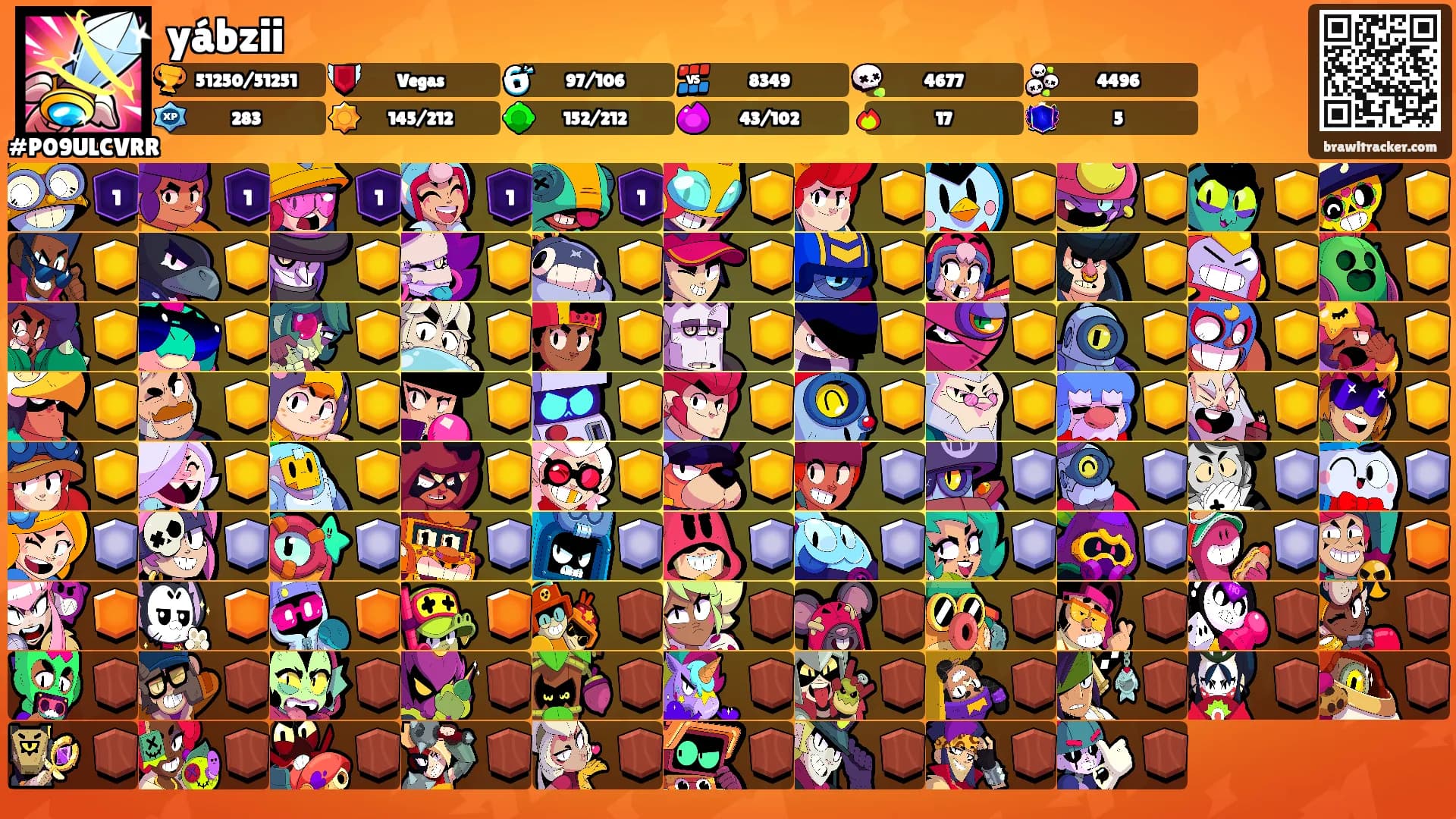 yábzii's Ranks