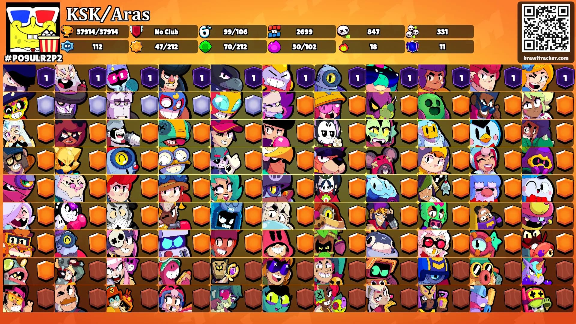 𝐊𝐒𝐊/𝐀𝐫𝐚𝐬's Ranks