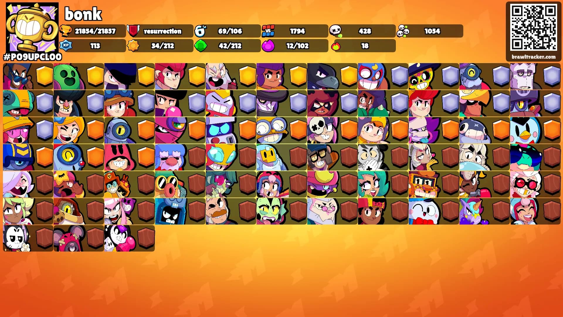 bonk's Ranks