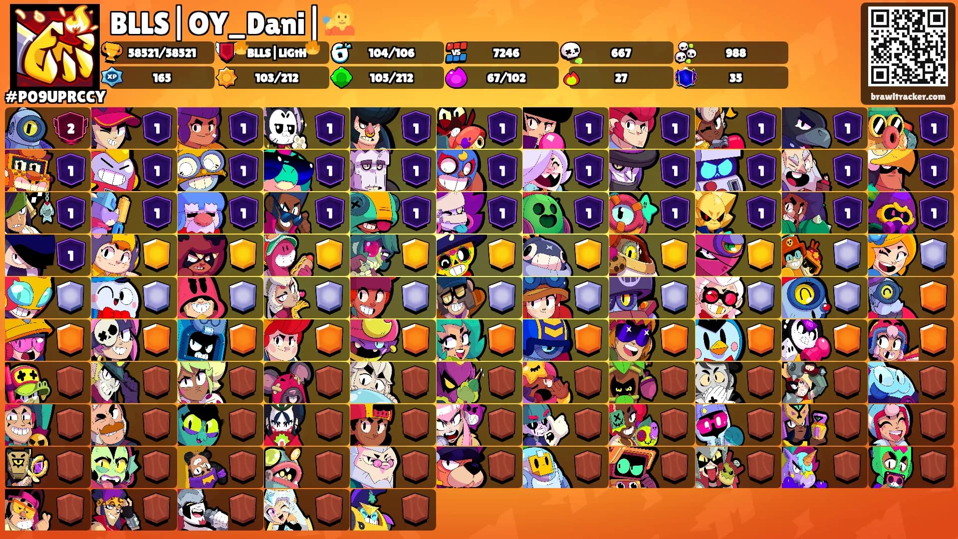 BLLS|OY_Dani|🧏's Ranks