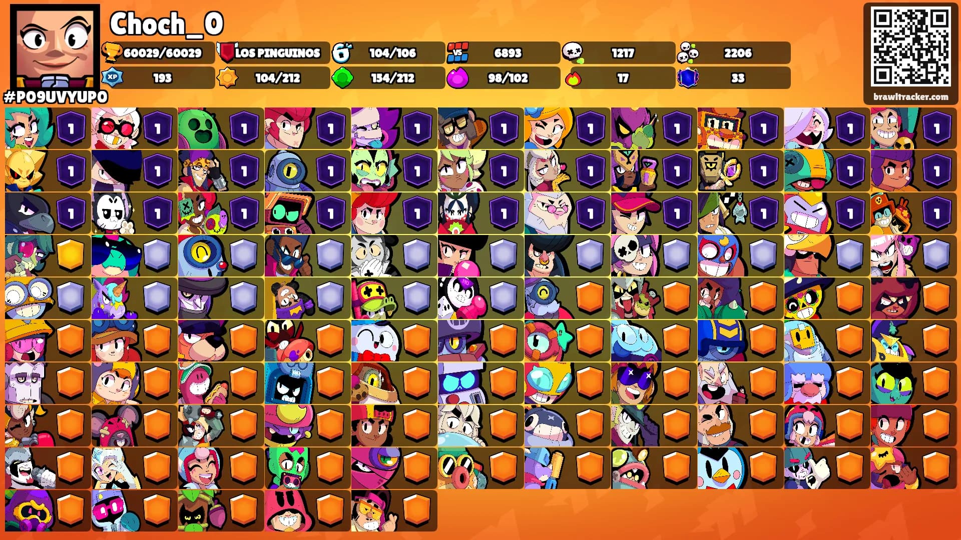 Choch_0's Ranks