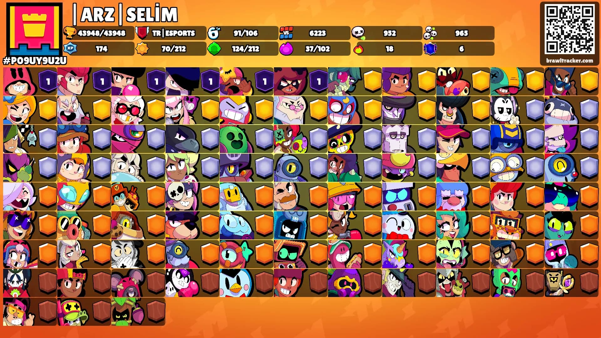 |ARZ|SELİM's Ranks
