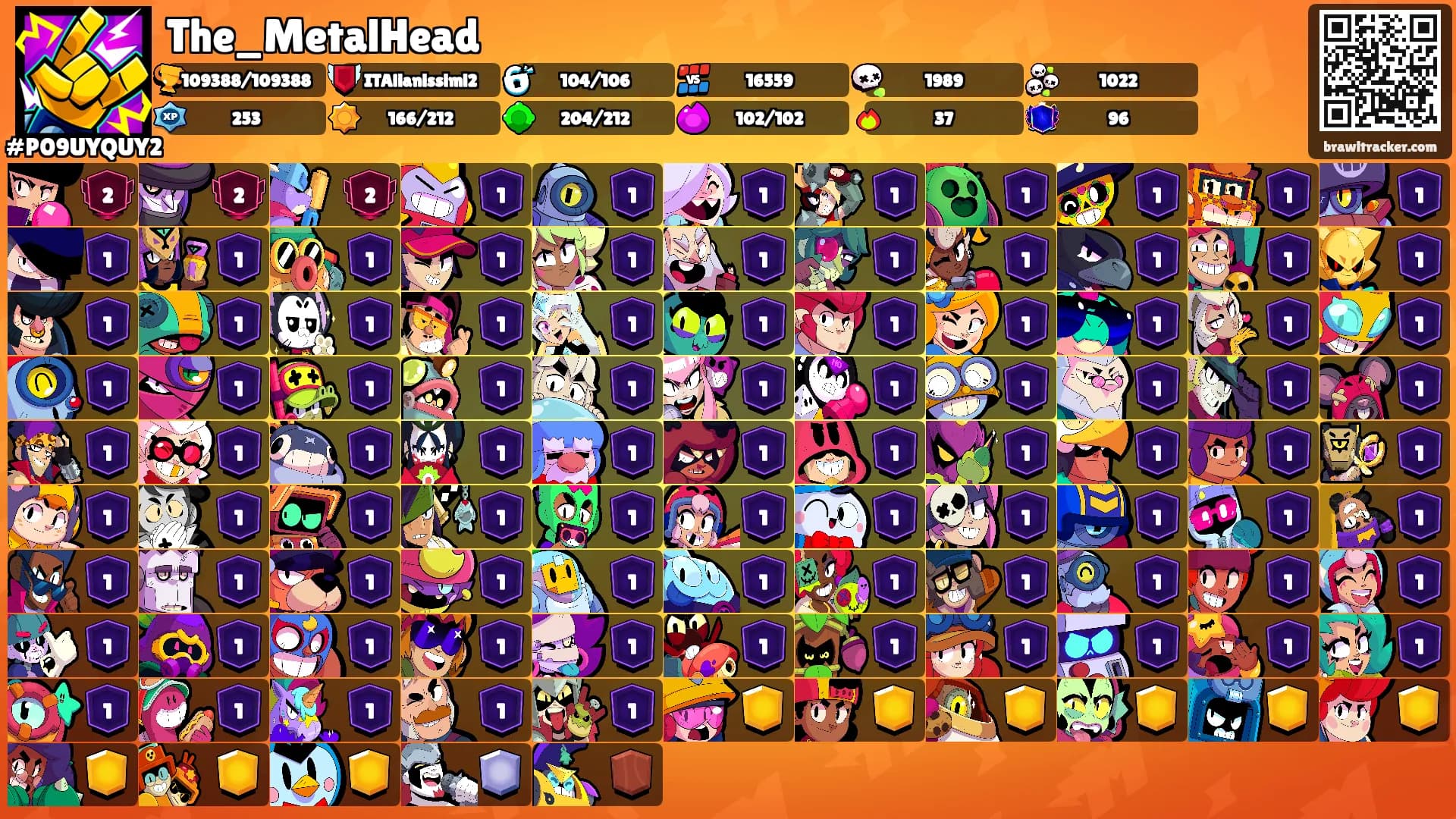 The_MetalHead's Ranks