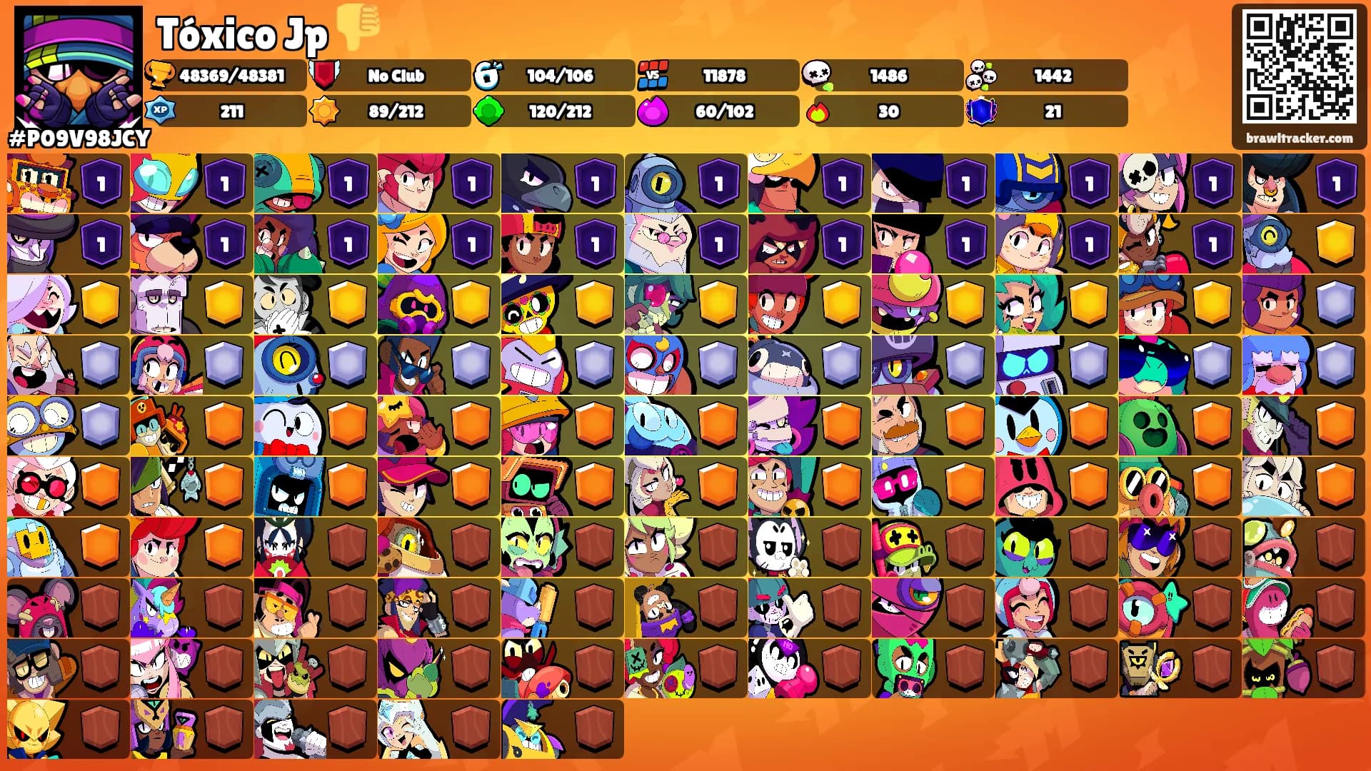 Tóxico Jp 👎's Ranks