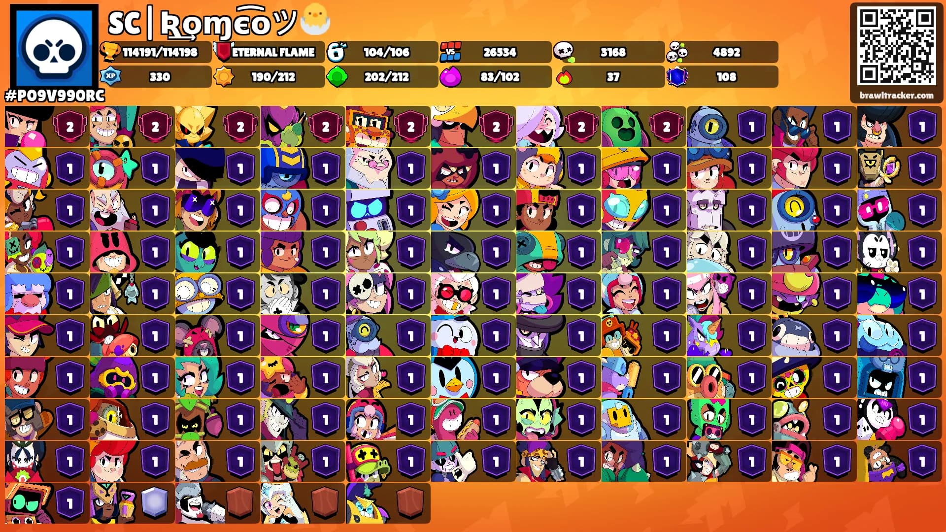 SC|Ʀ͢οɱє͡οツ🐣's Ranks