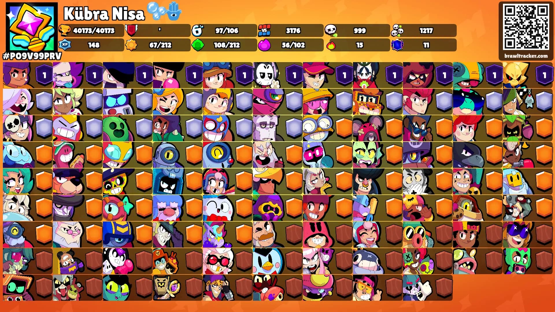 Kübra Nisa 🫧🪬's Ranks