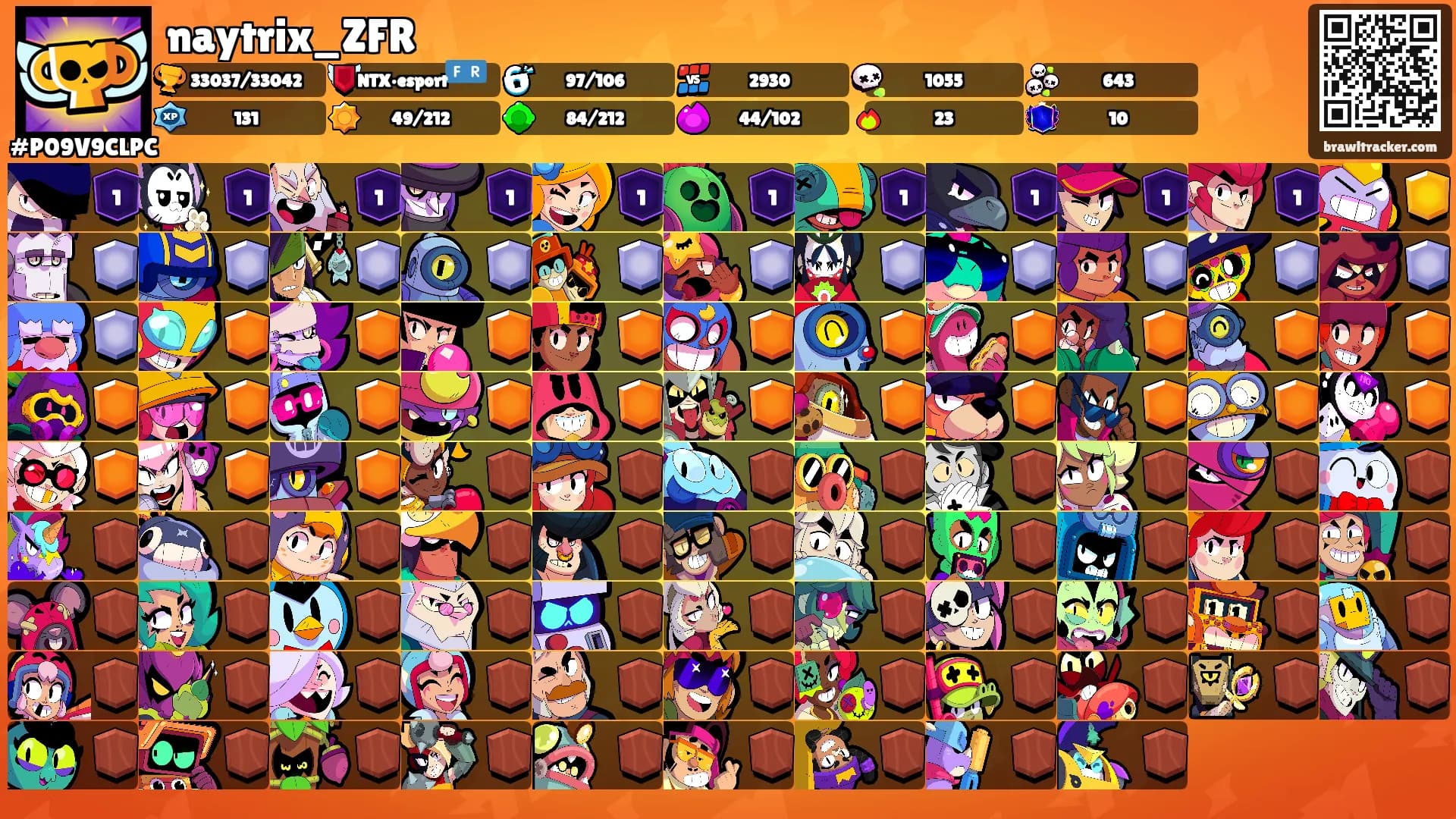 naytrix_ZFR's Ranks