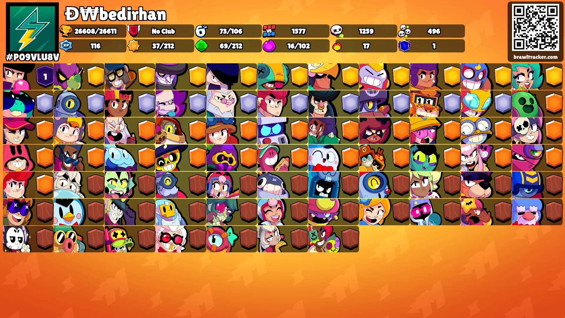 Đ₩bedirhan's Ranks