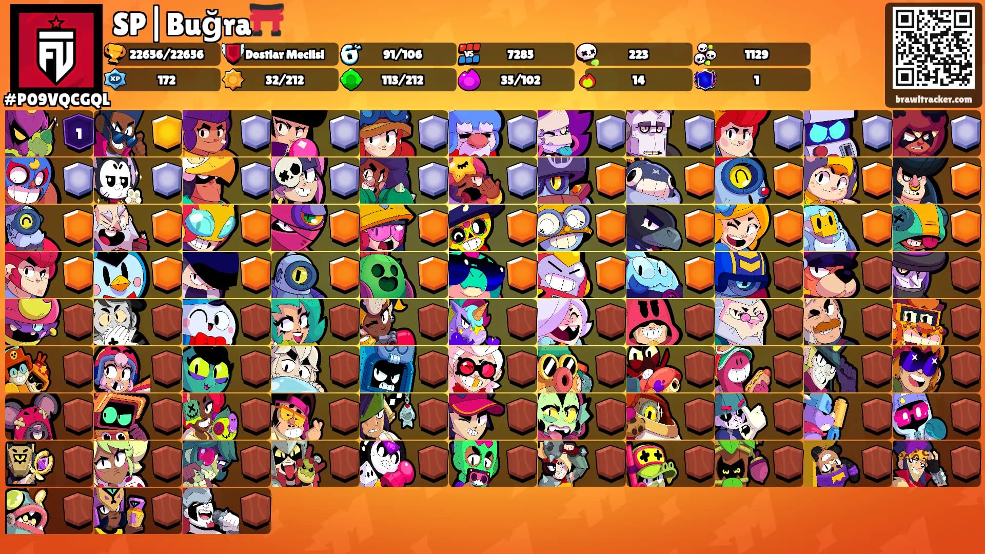 SP|Buğra⛩️'s Ranks