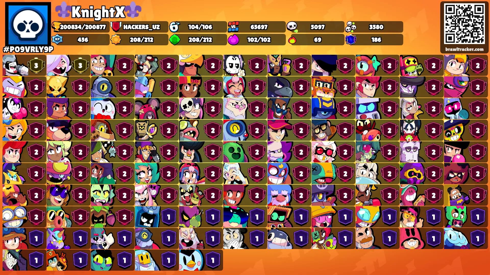 ⚜️KnightX⚜️'s Ranks