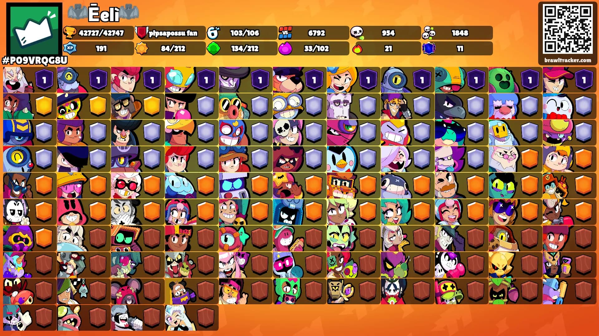 🦇Ēelì🦇's Ranks