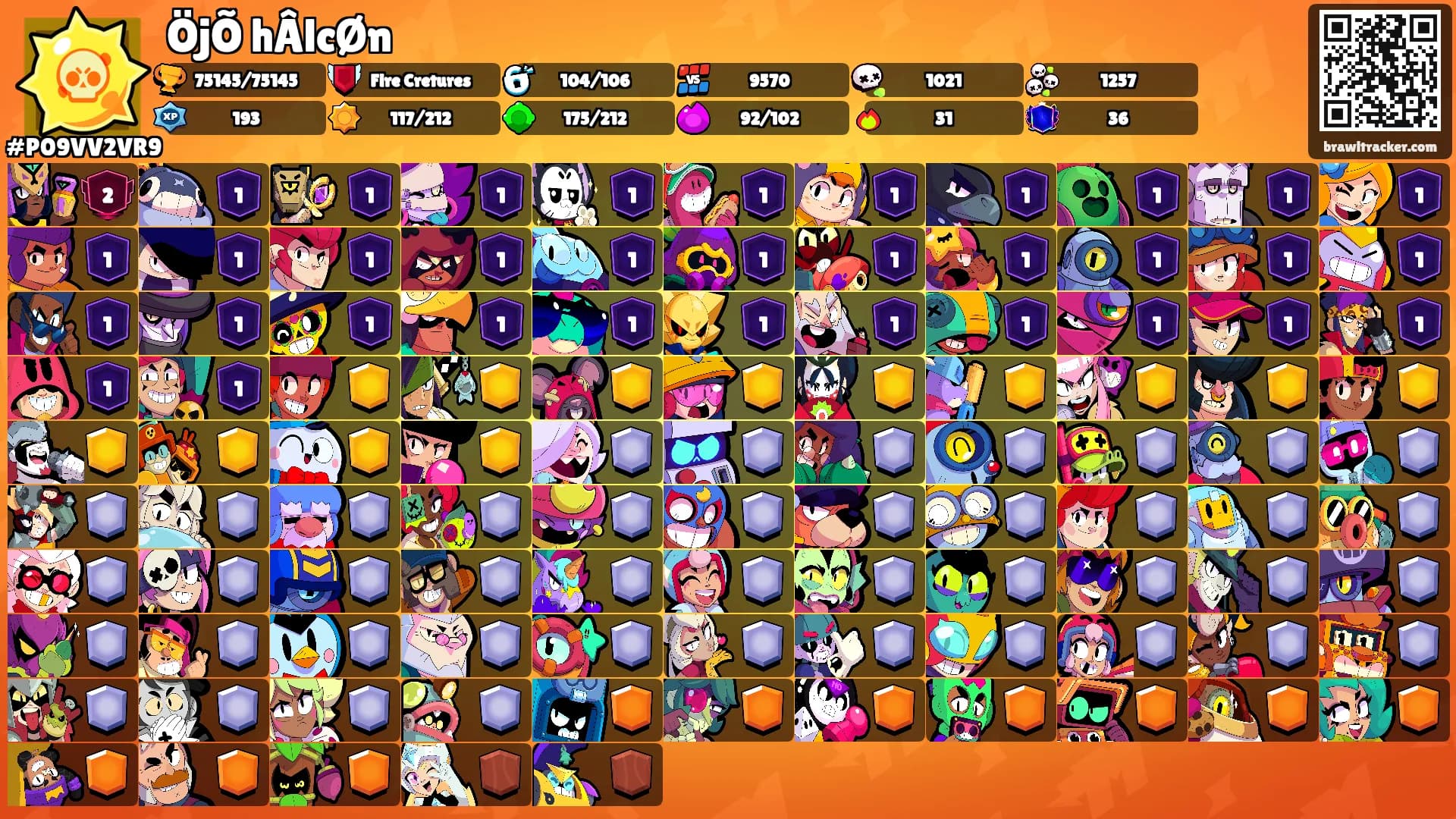 ÖjÕ hÂlcØn's Ranks