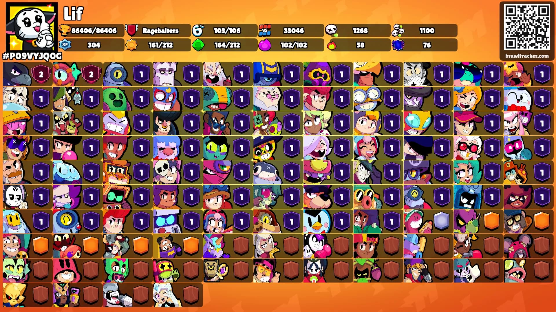 Lif's Ranks