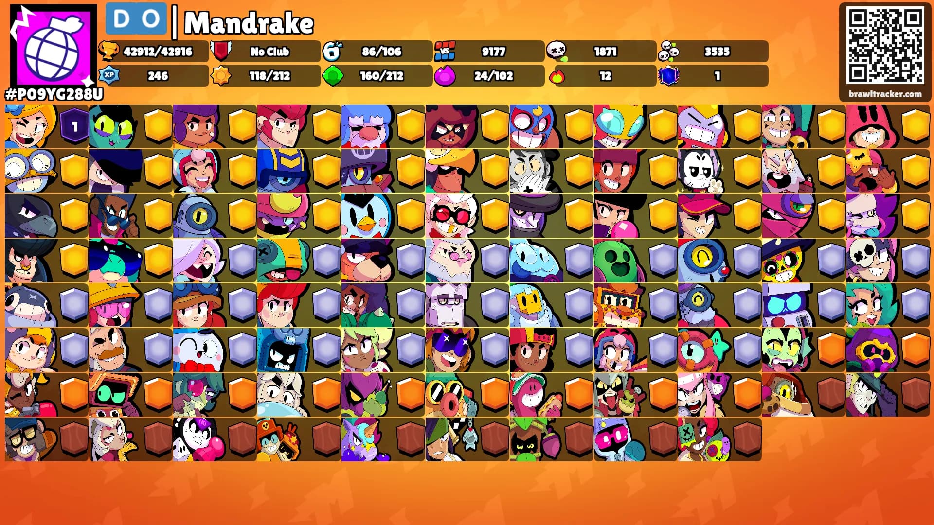 🇩🇴|Mandrake's Ranks