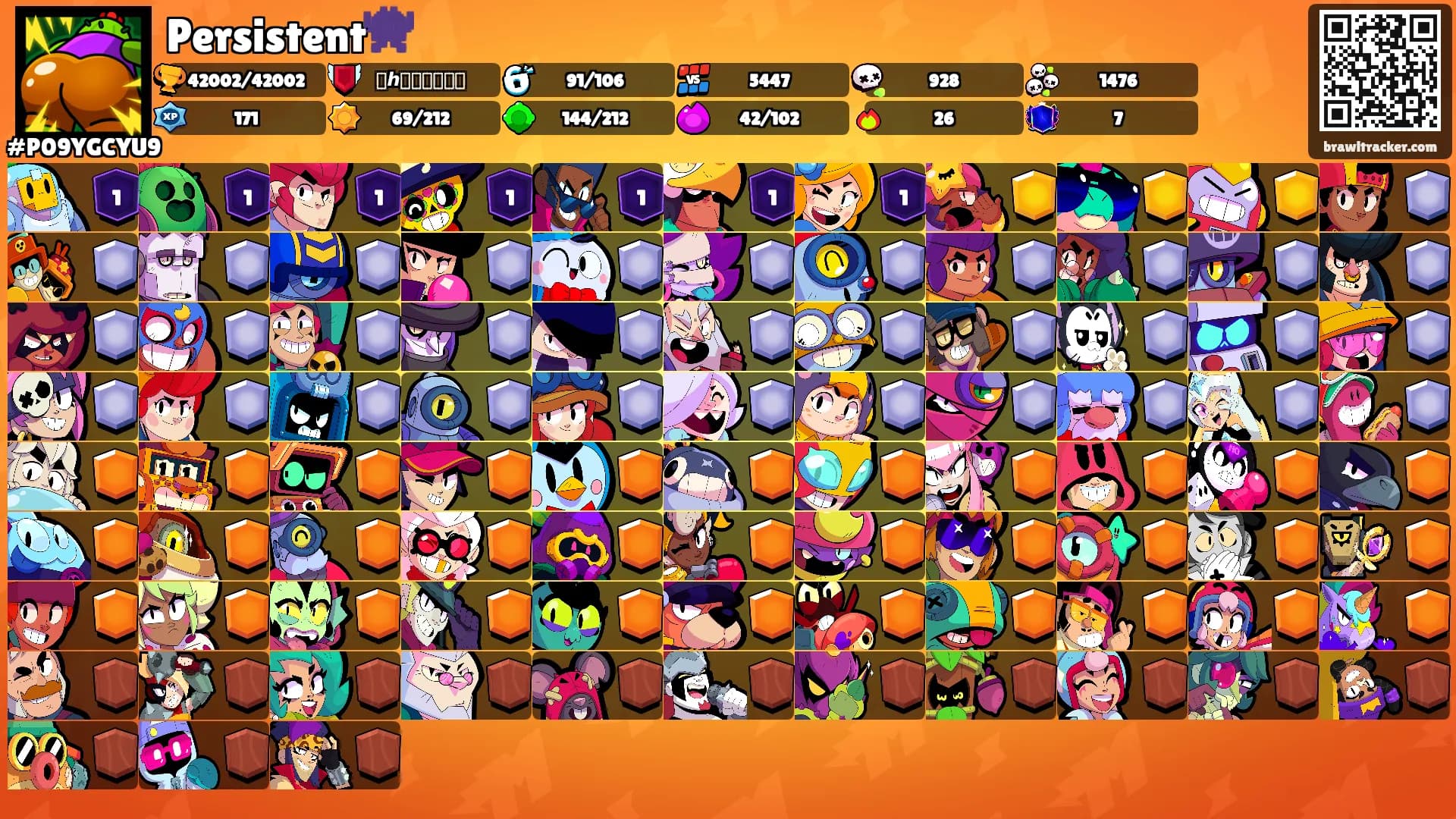 Persistent👾's Ranks