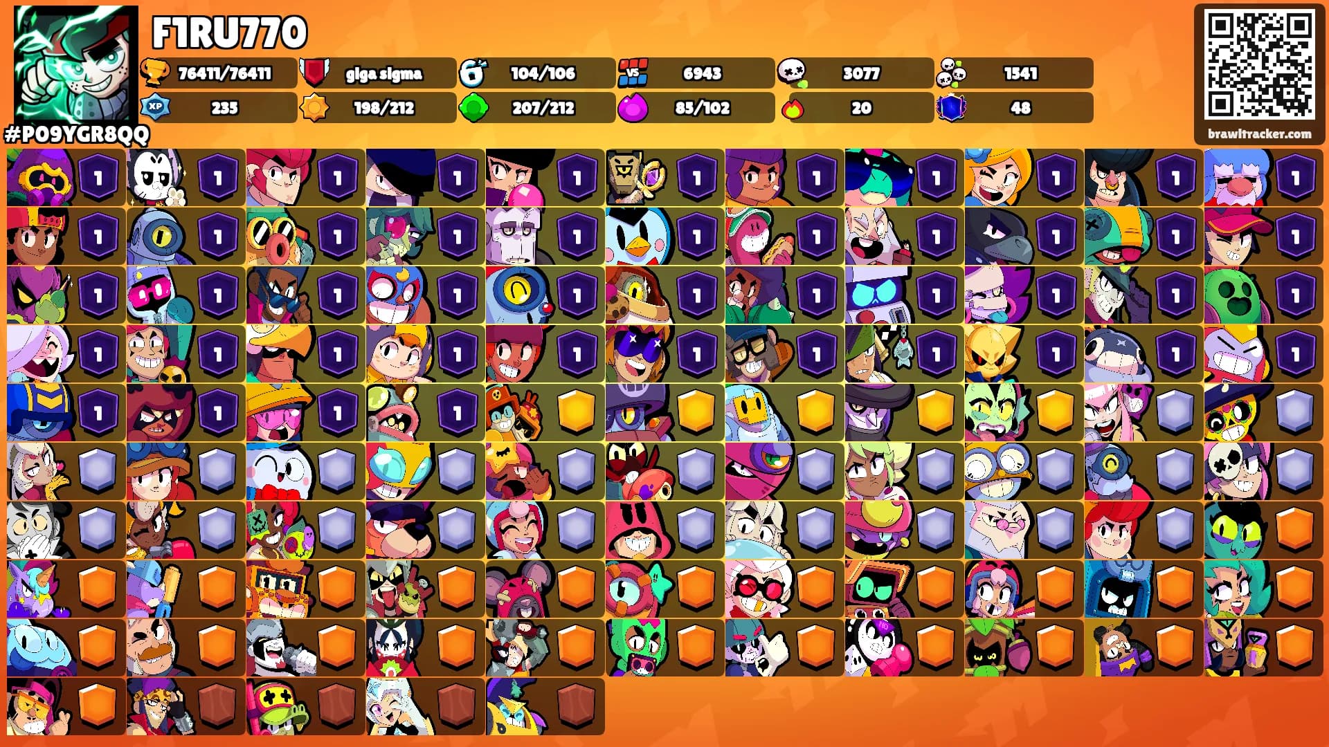 F1RU770's Ranks